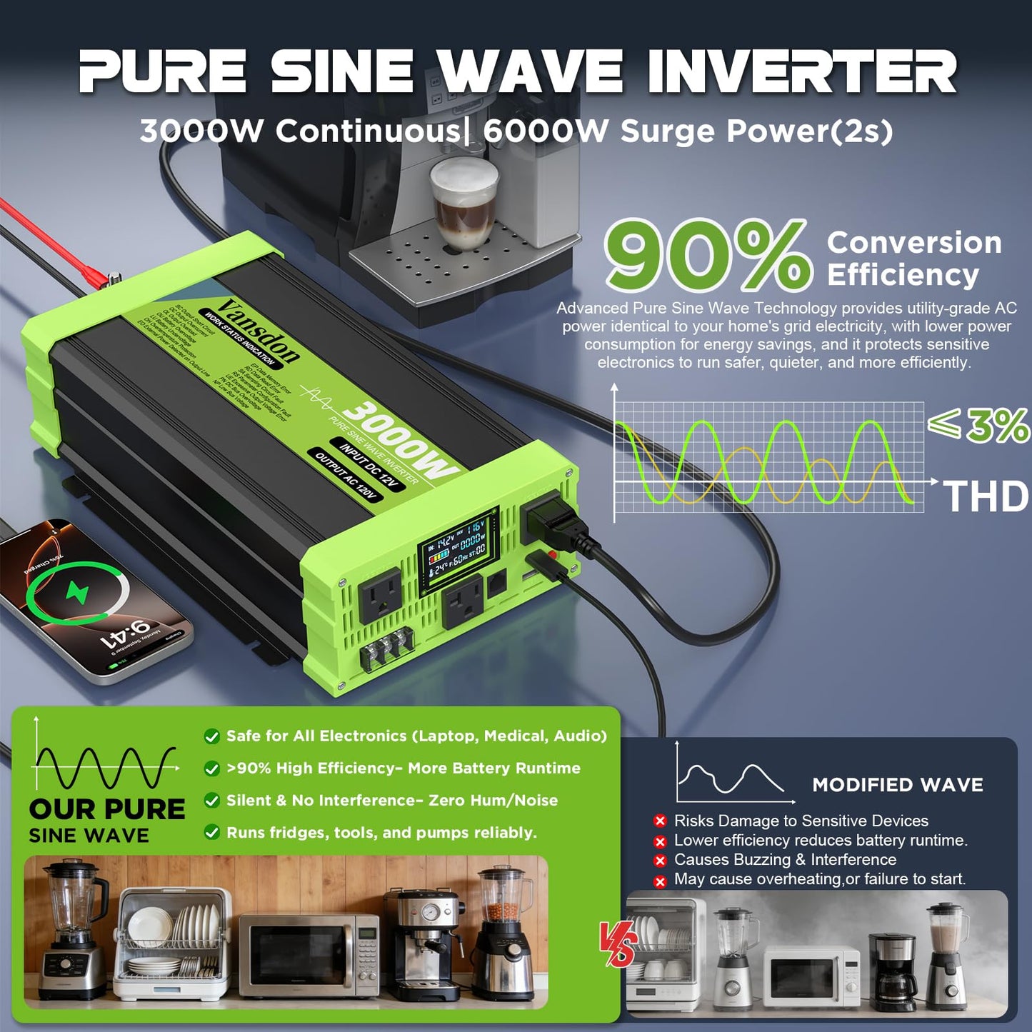 Vansdon 3000W Pure Sine Wave Inverter 12V DC to 120V AC Power Inverters for RV,Truck, Solar, Home, Off-Grid, Car with LCD Display, 3 AC Outlet, 30W USB-C, 5V 2.1A USB,Remote Control, Surge 6000W