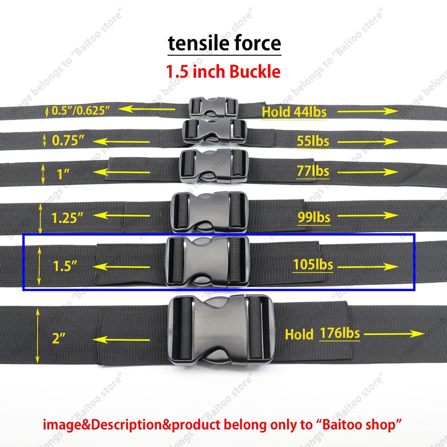 Baitoo Quick Side Release Buckles 1 1/2 inch Heavy Duty Plastic Buckle Clips 1.5" Belt Snap Buckle Clasp Backpack Buckle Replacement for Strap 1.5 inch (1.5inch(38mm)-2 Sets)