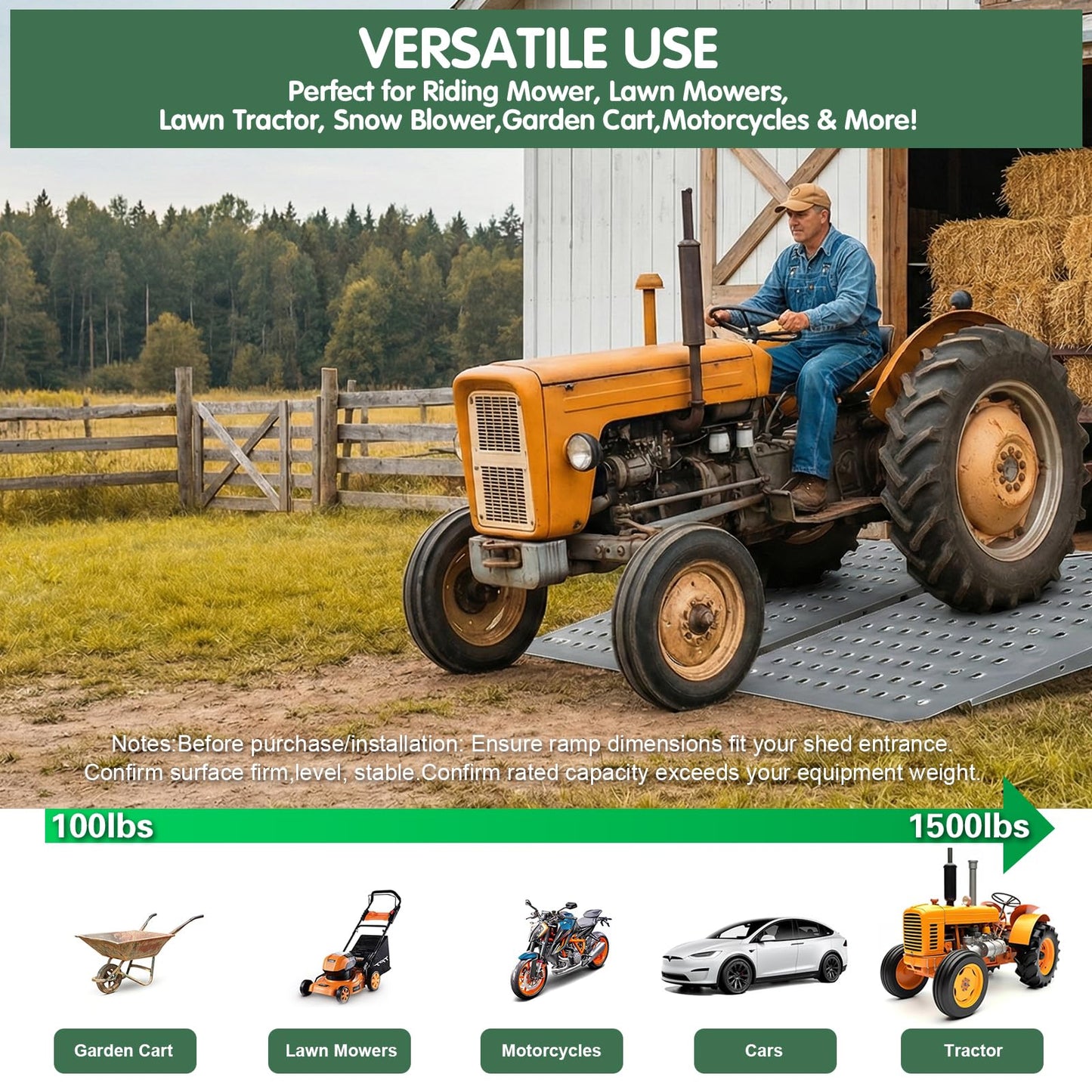 Shed Ramp 29" L x 24" W, Heavy-Duty Shed Ramp for Riding Mower,Garage, Doorway Lawn, Tractor, Wheelchairs, Golf Cart(Silver Spray Paint, 2pcs)