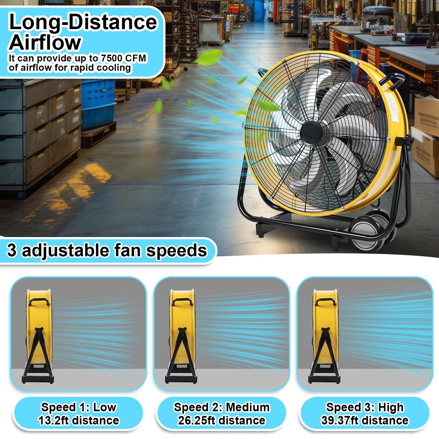 ZeahVeyora 20" High Velocity Industrial Drum Fan 7 Metal Blades Heavy Duty Metal Industrial Floor Fan 3 Speed with Handle and Roller, 360° Rotation for Warehouse Basement Factory Barn Garage(Yellow)