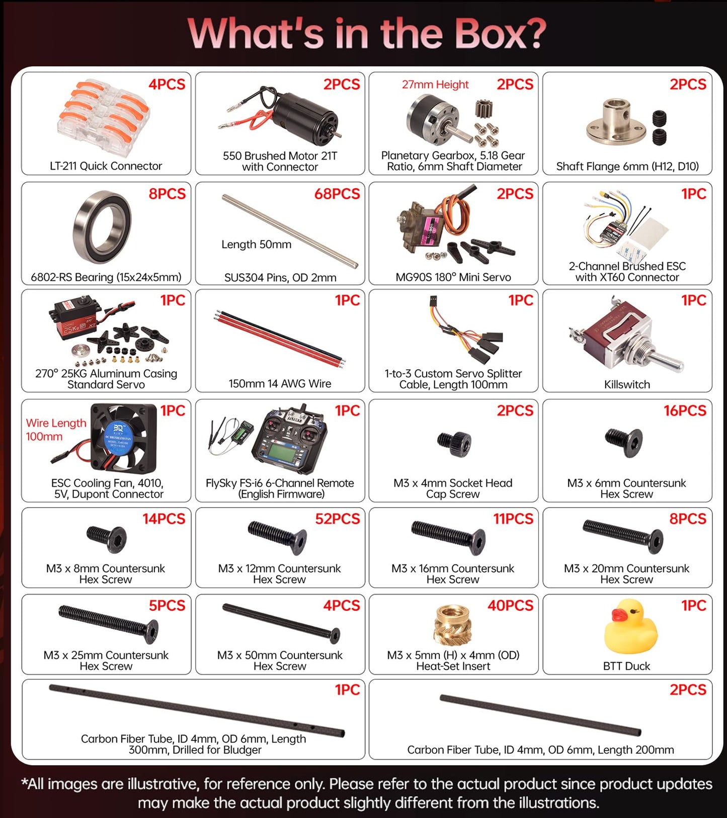 BIGTREETECH DeathRacer Kit V2.0, (Fun) ctionals DIY for 3D Printer Makers, High-Intensity Performance Standard Servo, 550 Brushed Motor 21T Powerful&Durable Hardware Help You Dominate The Battlefield