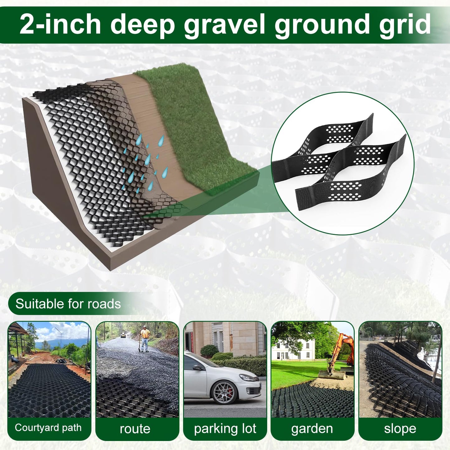 2 Inch Depth Gravel Ground Base Grid Stabilizer Mud Slope Control Driveway HDPE Material Expandable Folding Permeable Paver Honeycomb Grid for Paths,Sidewalks,ParkingLots,Gardens,Yards (6.5 X 33 FT)
