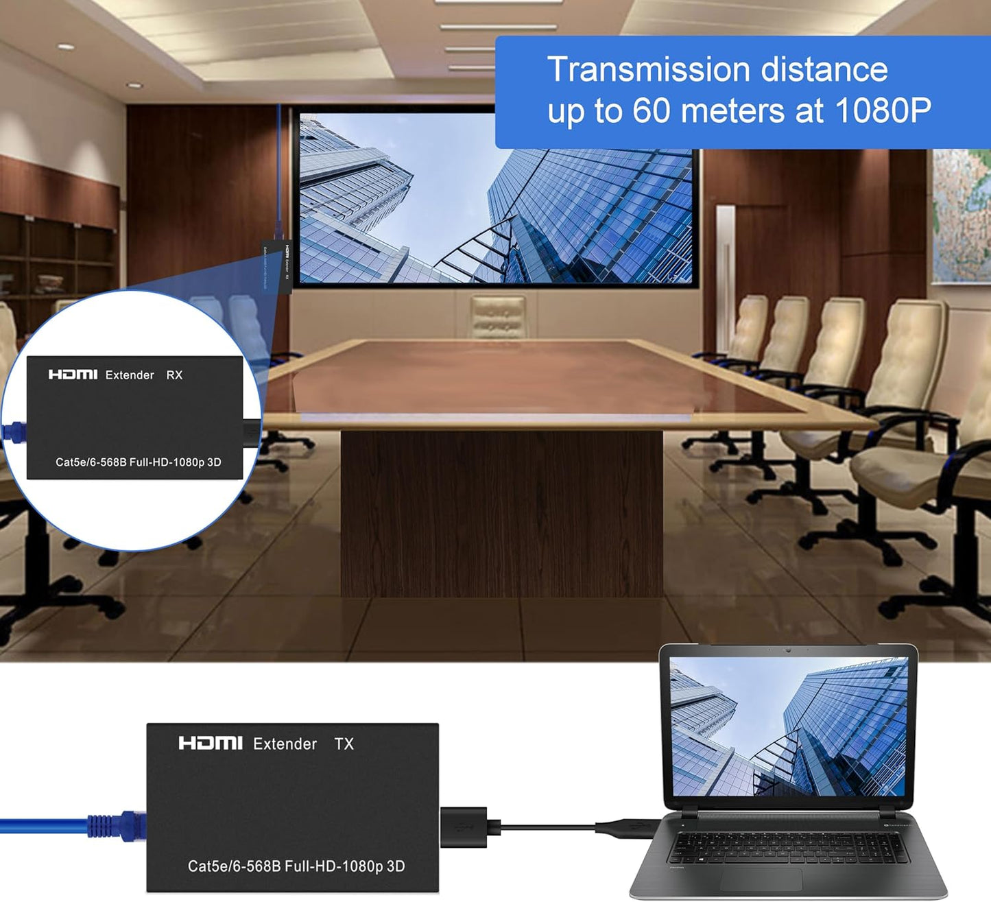 Cat5e/6/7 1080p 196ft 3D HDMI Extender Over Ethernet Up to HDMI Balun Sender Transmitter Receiver Support EDID and POC