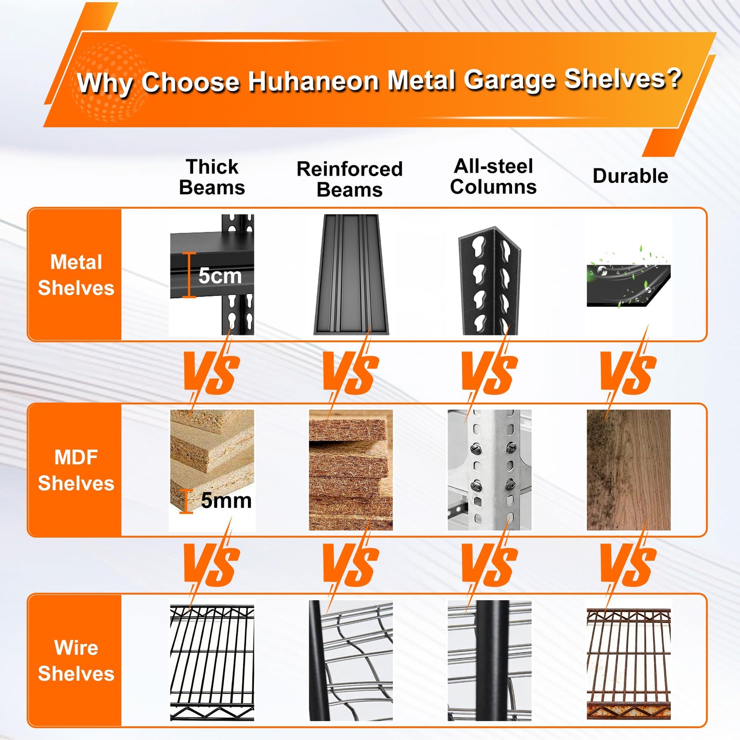 Huhaneon Utility Storage Garage Shelving - 48'' Wide 2,000 Lbs Heavy Duty 4 Tier Metal Shelves Adjustable - Freestanding Rack Units for Basement Kitchen Pantry - Black 48" W x 16" D x 72" H