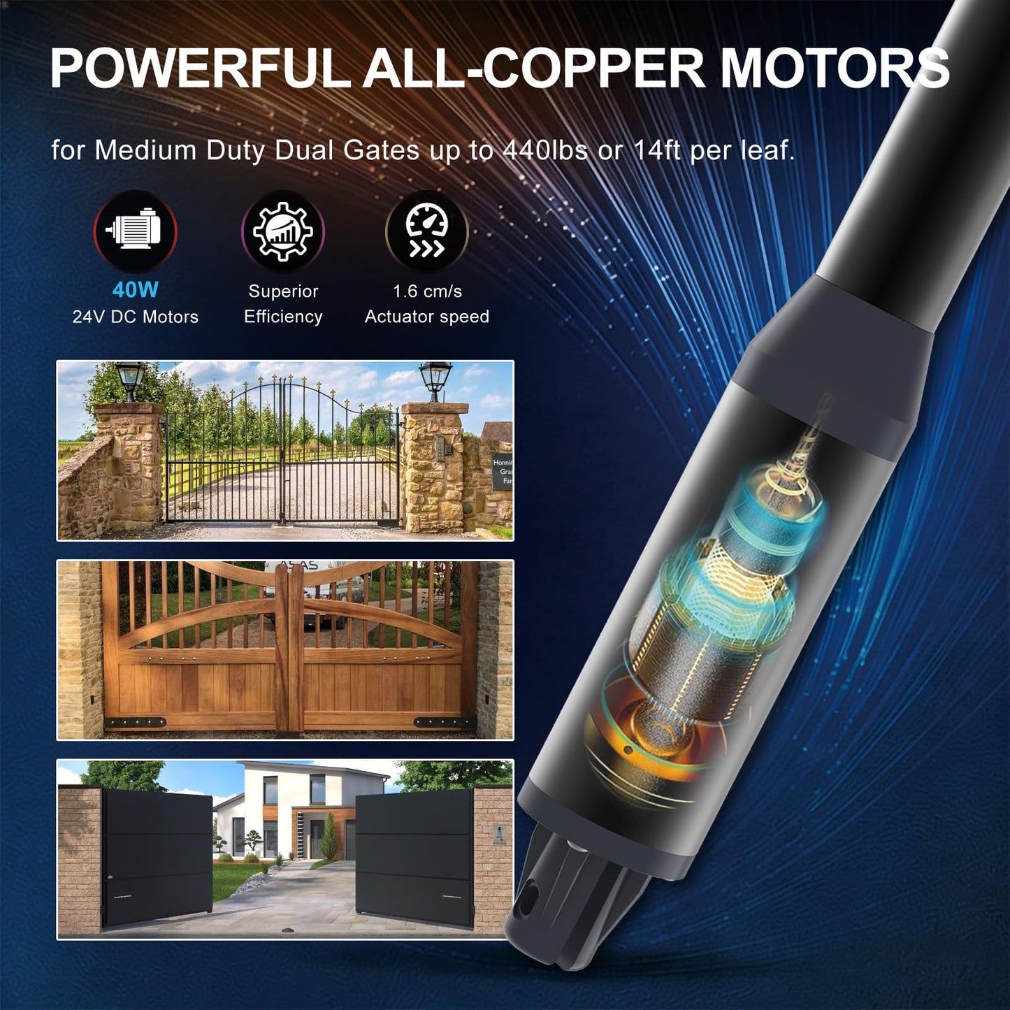 Gyxel C01-L Smart Automatic Gate Openers Kit, App Compatible Dual Swing Gate Opener-Up to 14ft Long or 440lb Per Arm, Electric Gate Opener for Driveway Dual Swing Gate with Gate Remote and More