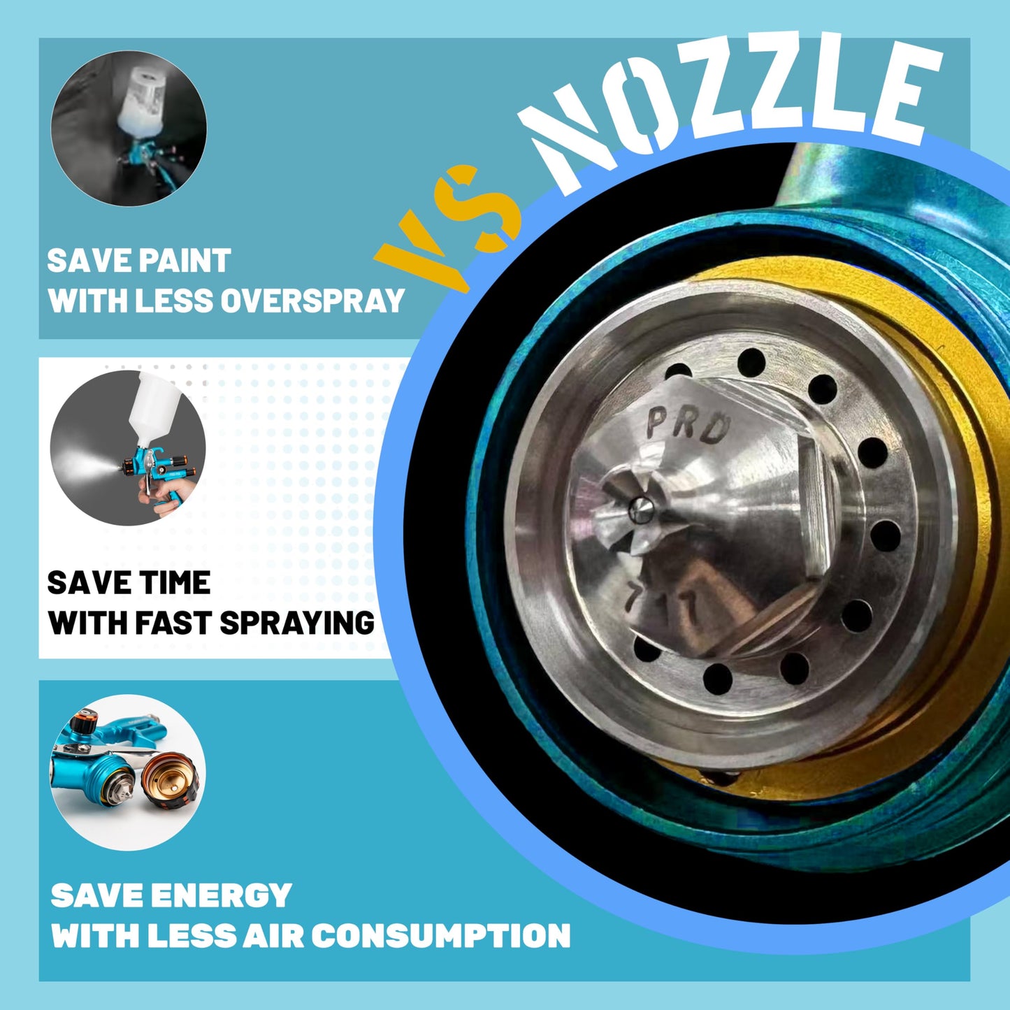 PORPHIS Paint Spray Gun PRD-717 VS Type with Split Nozzle 1.3mm Automotive Refinishing Spray Gun, Blue
