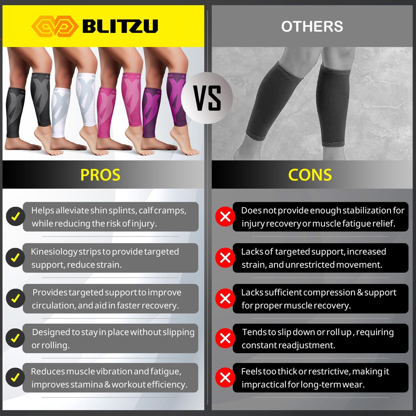 BLITZU Calf Compression Sleeves for Men and Women. Footless Compression Socks Support for Varicose Vein, Nursing, Running. Leg Sleeve Brace for Shin Splints, Pain Relief & Reduces Swelling Black L-XL