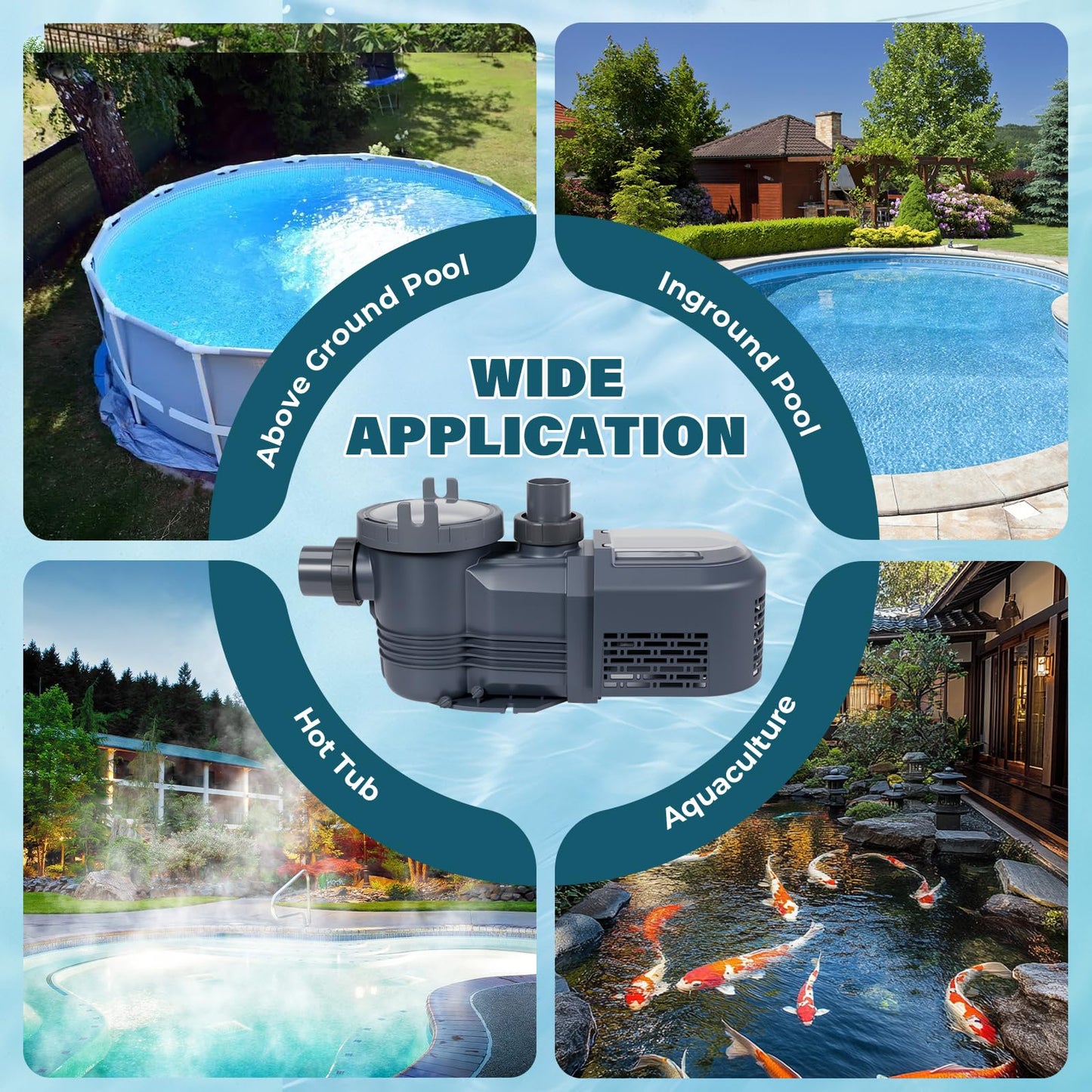 Anbull Variable Speed Pool Pump, 2.5 HP, 220V, 10567GPH, Above/Inground Pool Pump, Energy Efficient, High Flow, Powerful Self Primming Swimming Pool Pumps with Filter Basket