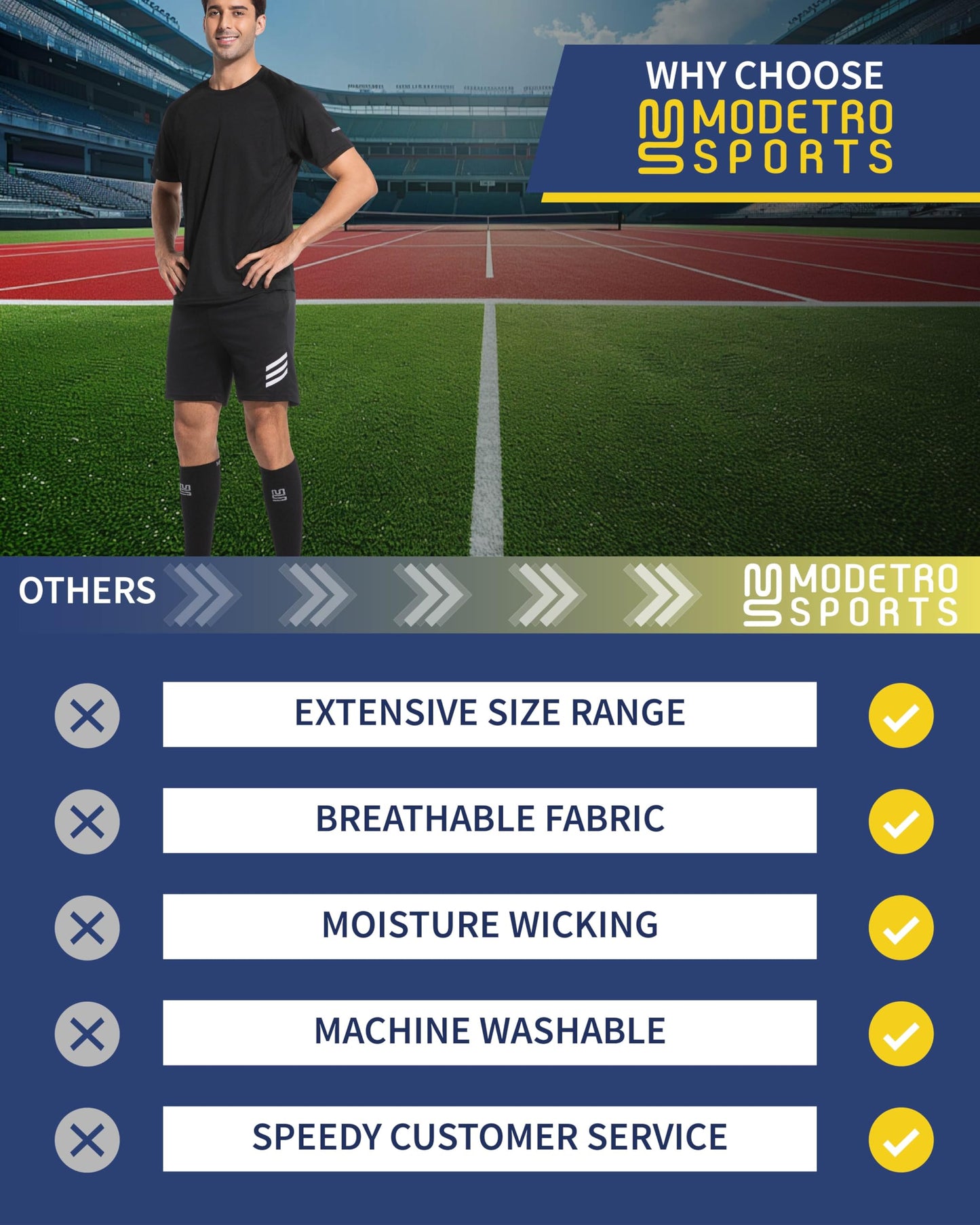 Modetro Sports Calf Compression Sleeves - Leg Sleeves for Men and Women - Shin Splint Relief Support Brace Running Flights
