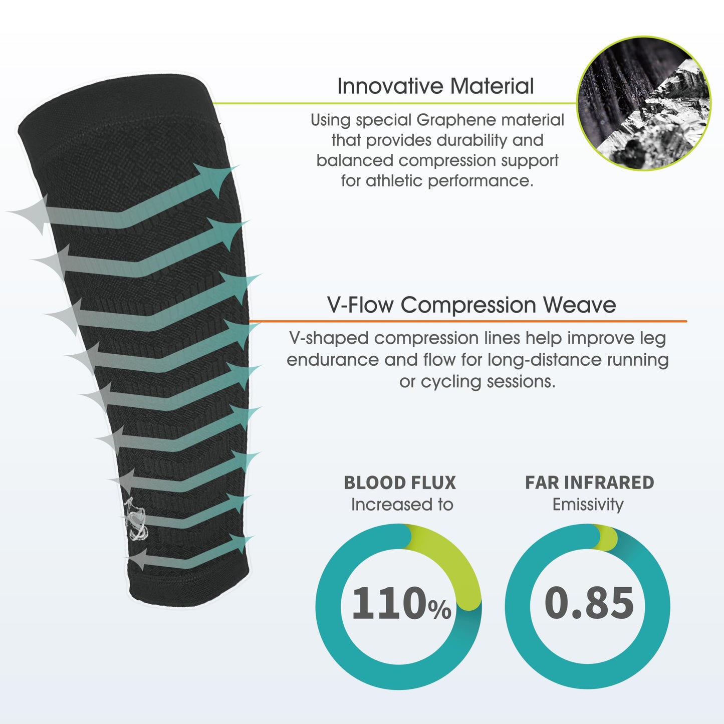 Vital Salveo Graphene Endurance Calf Sleeve - V-Flow Support for Muscle Pain Relief(1 Pair)
