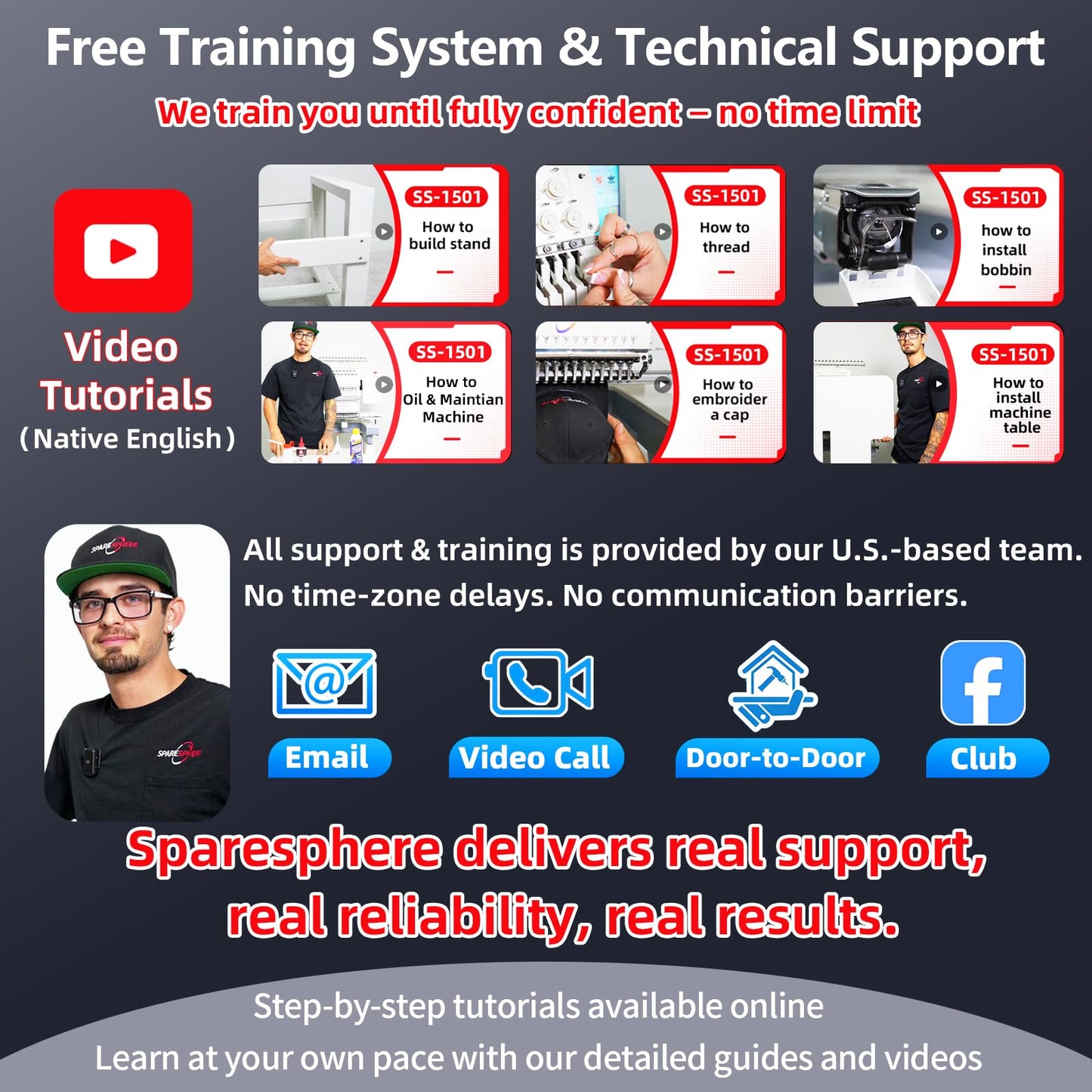 SpareSphere SS-1501 Commercial 15 Needles Embroidery Machine with Touch Screen, 14"x20" Embroidery Area, 1200SPM Max Speed, Wifi Available, Embroidering for 3D Caps, Flat, T-Shirts, Bags and more.