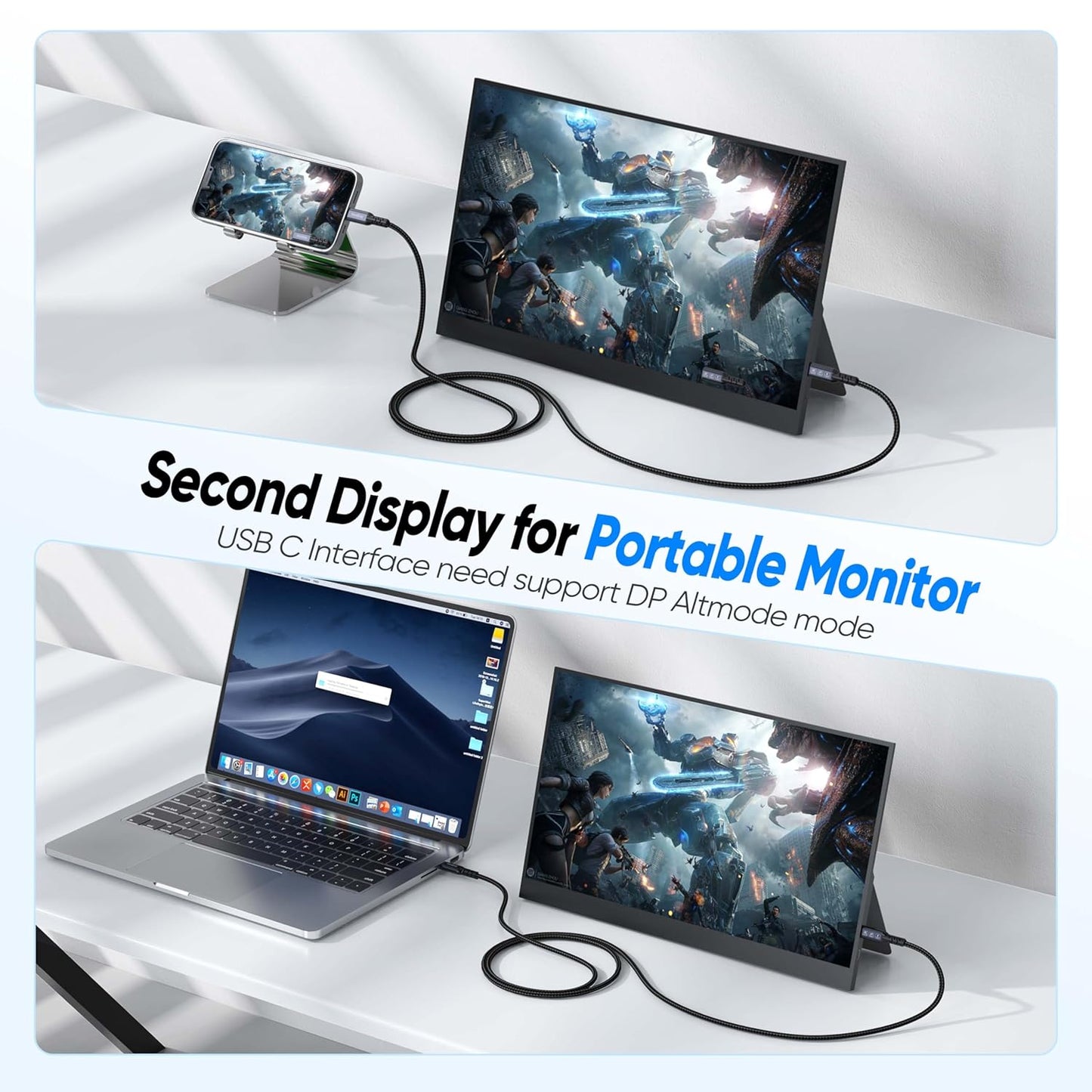 3FT, 4K@60Hz 3.2 2x2 20Gbps 100W USB C Monitor Cable Display Video, USB C Gen with High Speed Data Transfer, Fast
