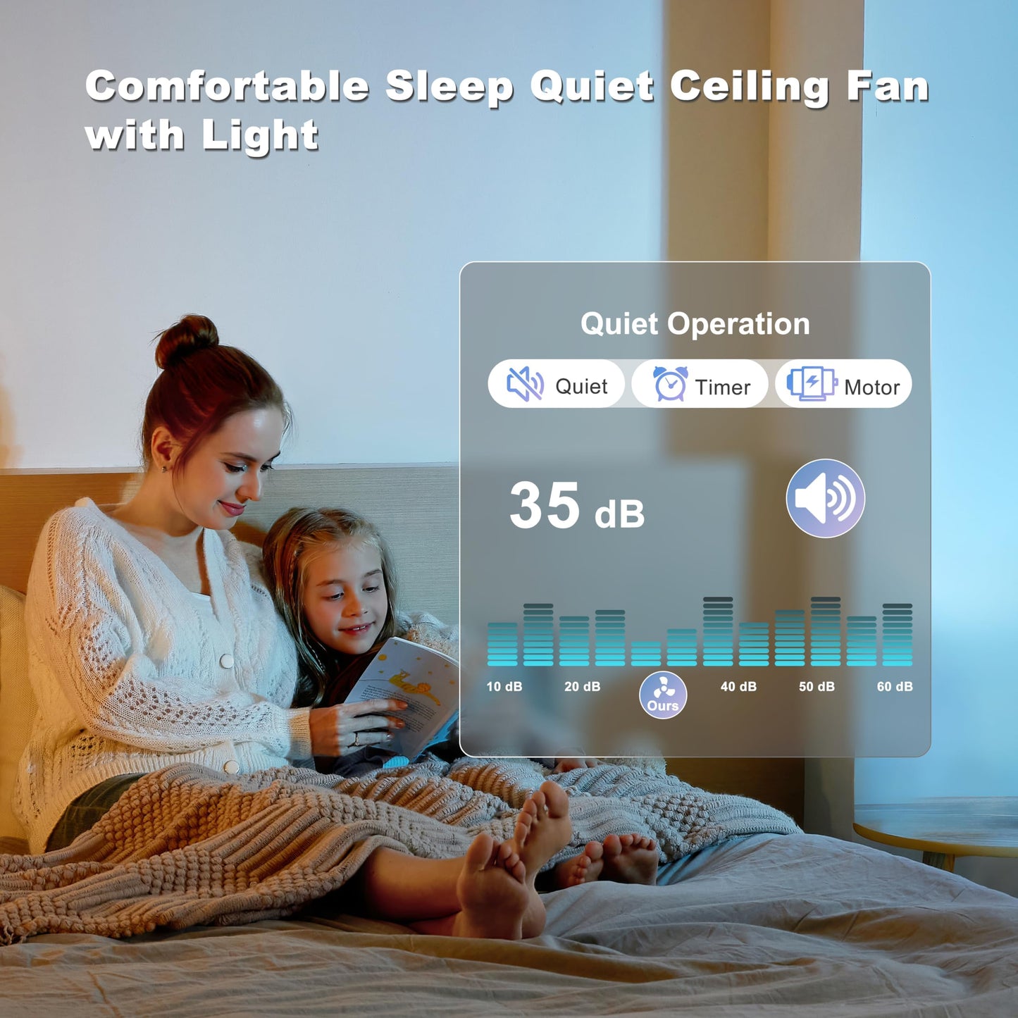 Ohniyou Ceiling Fan with Lights, 46" Flush Mount Ceiling Fans Remote/APP Control - Dimmable, Quiet DC Motor, Indoor Ceiling Fans for Bedroom Kitchen, Black