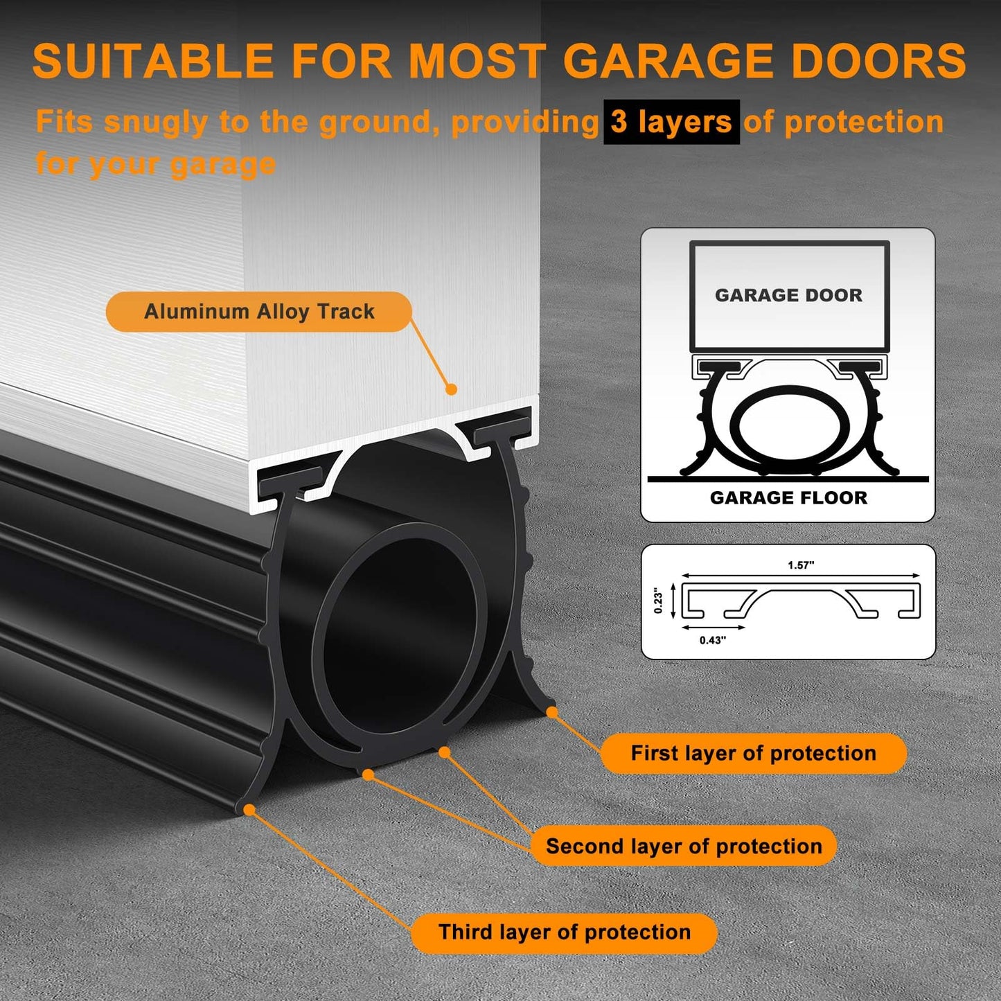Garage Door Seals Bottom Rubber, with Aluminum Track Retainer Kit, 3-Sided Weatherproof Seal, Three Layers of Protection Available, Garage Door Bottom Seal 16 Ft, Easy to Install (Black)