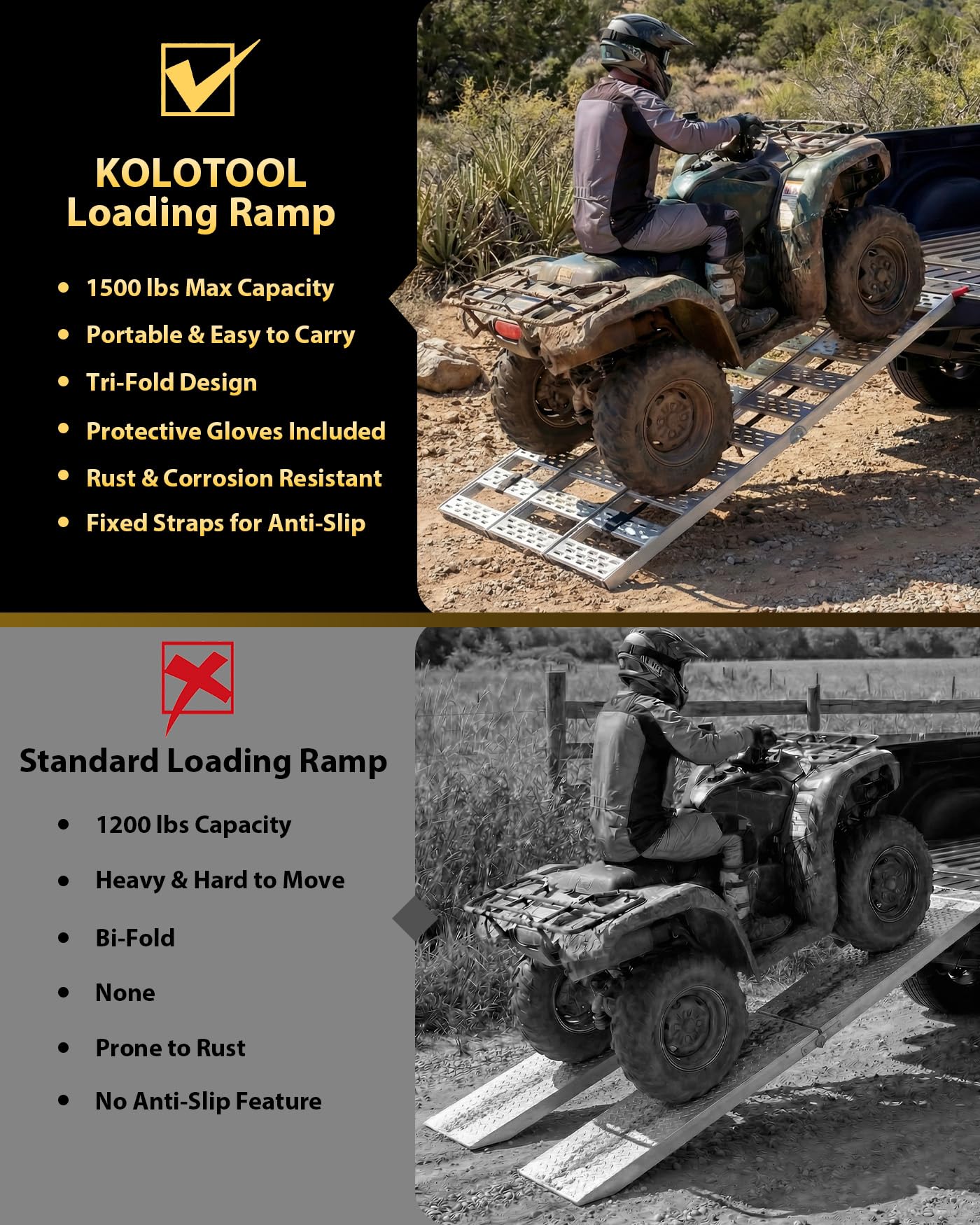 KOLOTOOL Tri-Fold Aluminum Loading Ramp for Pickup Trucks & Trailers, 1500 lbs Capacity Folding Ramp for Motorcycles, ATV, Lawn Mowers, Small Tractors & Golf Carts, 76''L × 50''W, Anti-slip Rust-proof