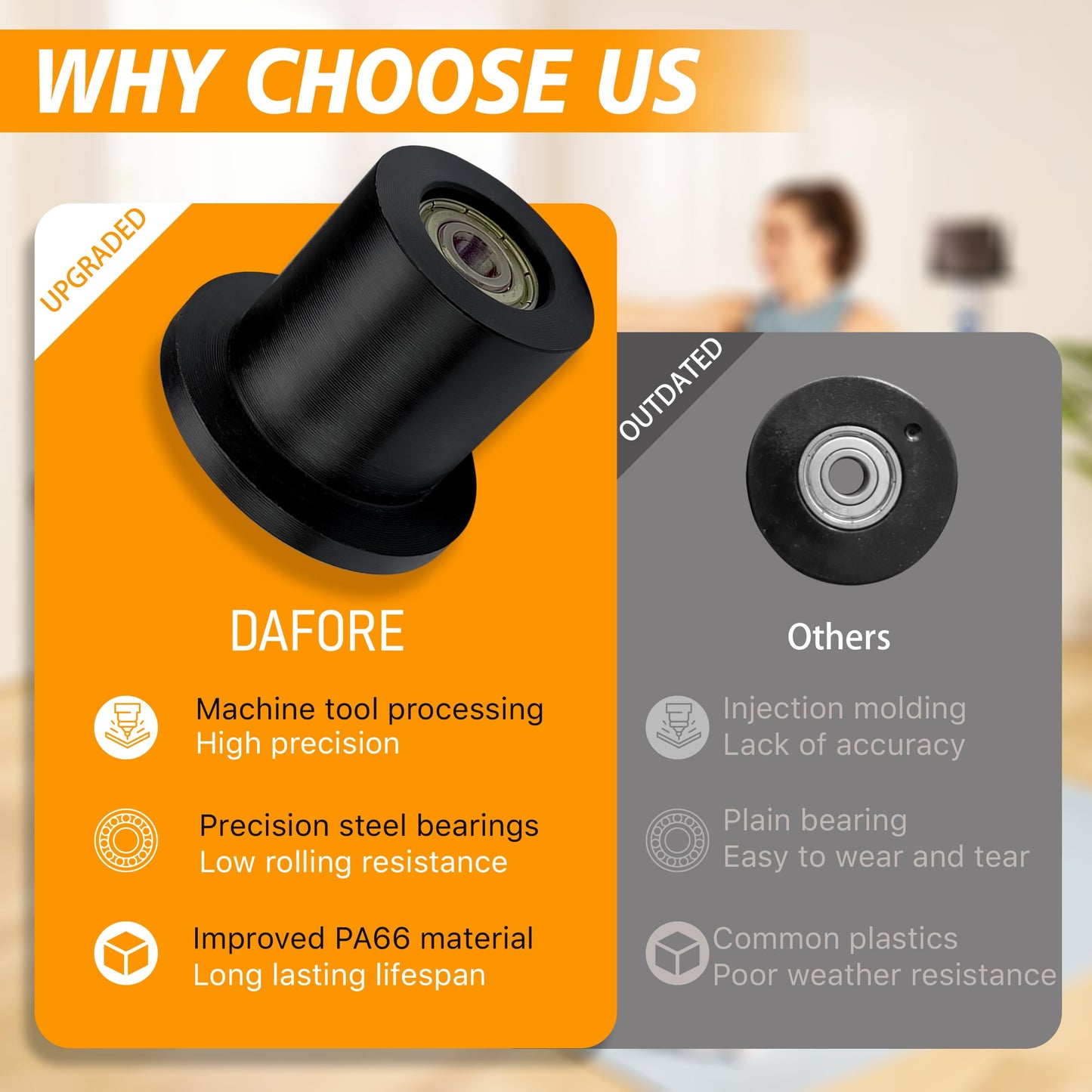 DAFORE Upgraded Machined Wheels/Rollers Compatible with Total Gym GR8FLEX,Replacement Parts for XLS,XL,FIT,Some 3000XL,The Bearing Bore Diameter is 6mm,4Pcs