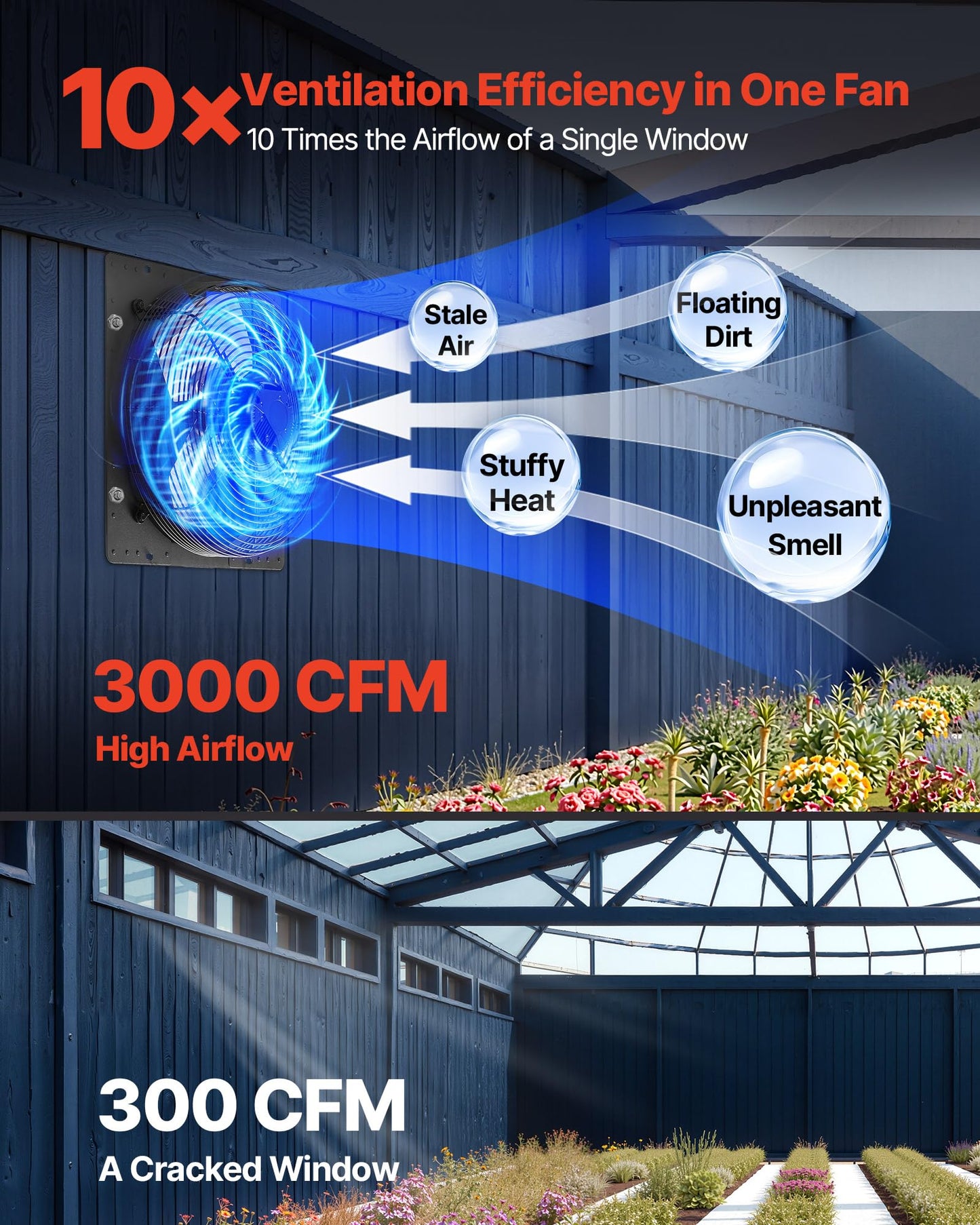 VEVOR 16 inch Exhaust Fan, Wall Mounted Attic Fan with Variable Speed, Temperature & Humidity Controller, 3000 CFM, Automatic Shutter
