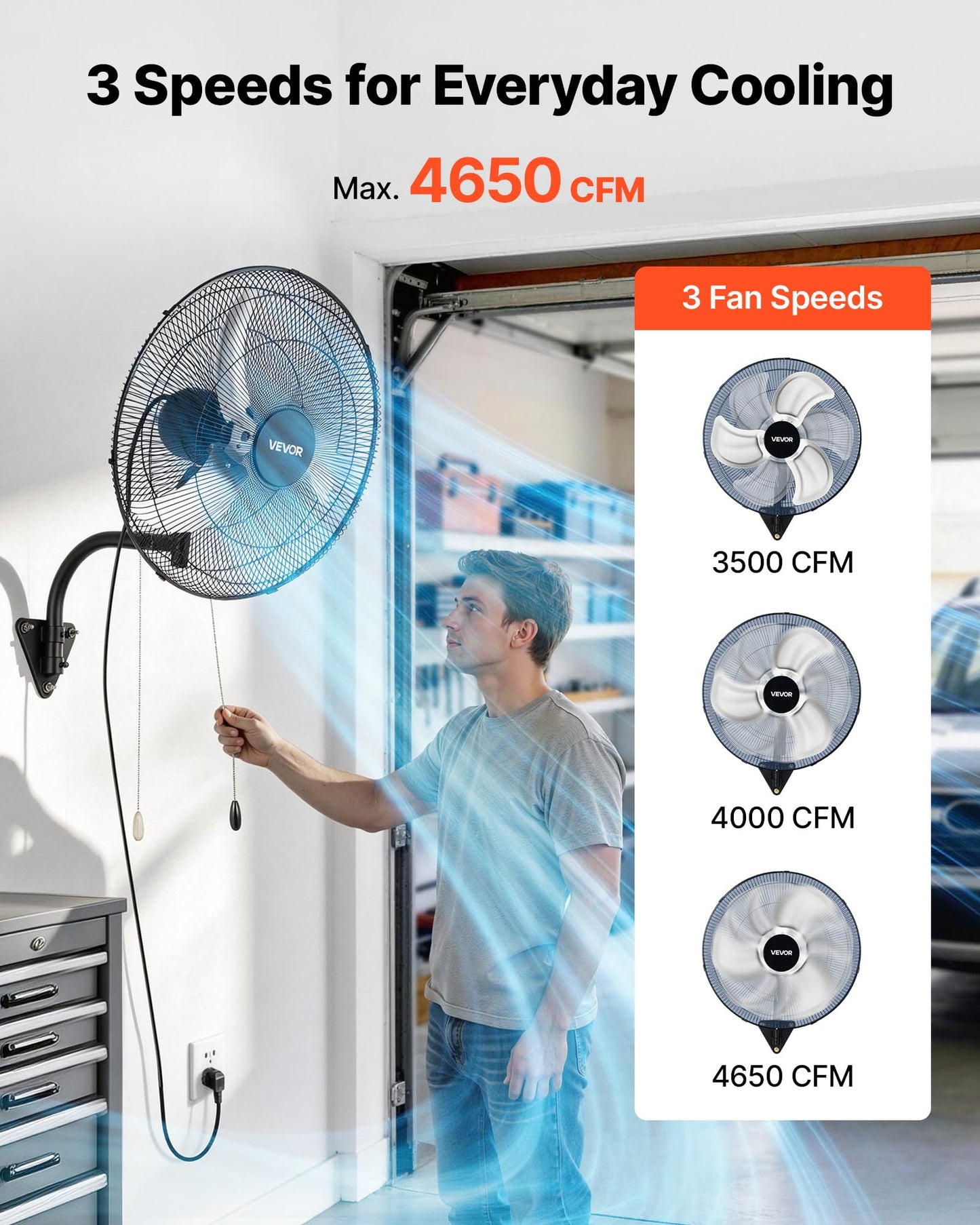 VEVOR Wall Mount Fan, 20 in Wall Mounted Hanging Fan Oscillating, 3-Speed, Long Airflow Distance, Adjustable Rotation Angle, Mechanical Powerful for Industry, Commercial, Garage, Workshop, Gym, 2 Pack