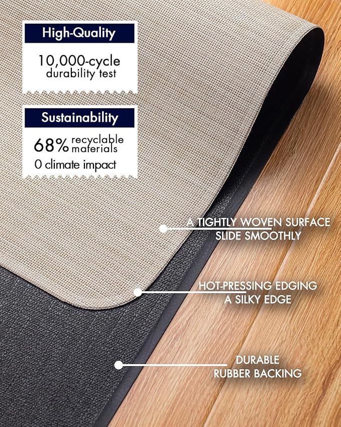 BARoyal Office Chair Mat for Hardwood Floor Under Desk Computer Rolling Chair Mat for Wood/Tile Floor Non-Slip Heavy Duty Desk Rug PVC Plastic Hard Floor Protector 46"x 60" (Parchment)