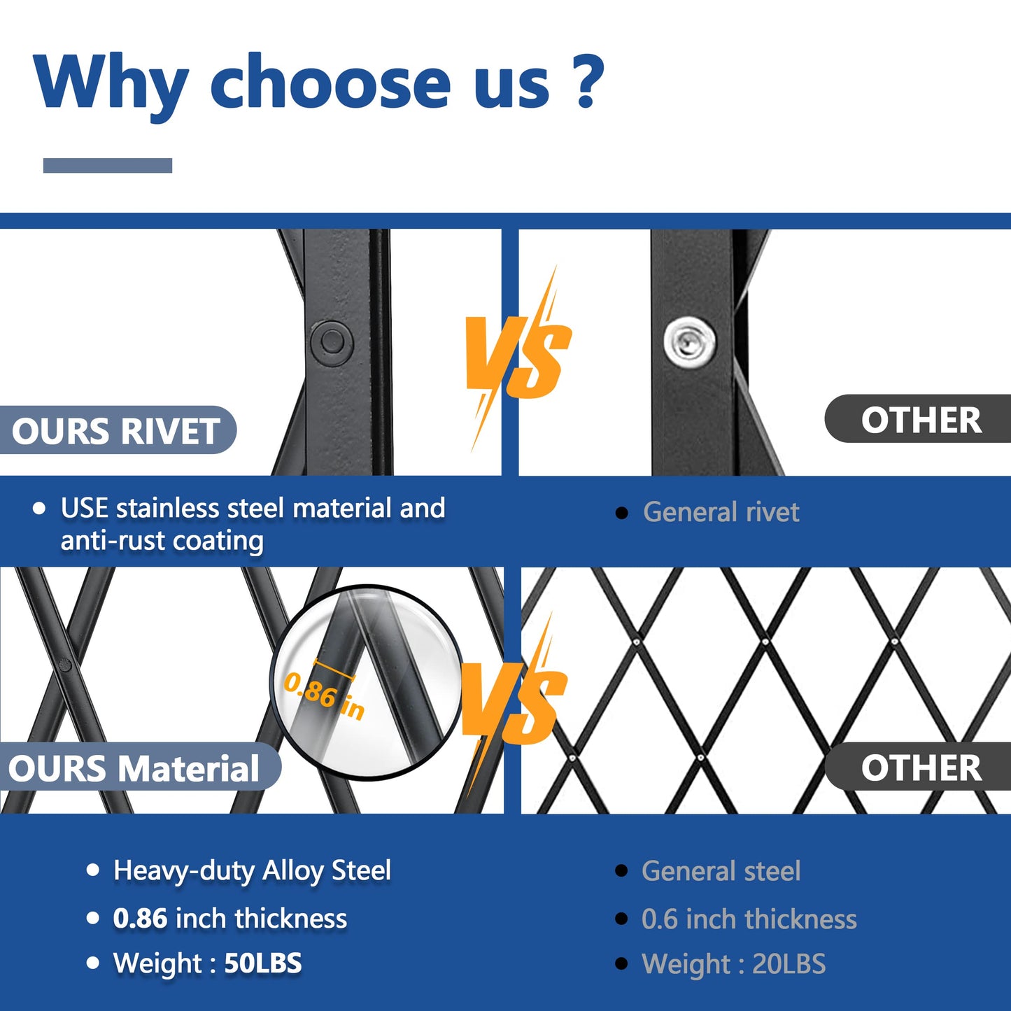 50LBS Heavy-Duty Steel 12'' to 48" W x 79" H Folding Door Expand Gate, Security Scissor Gates