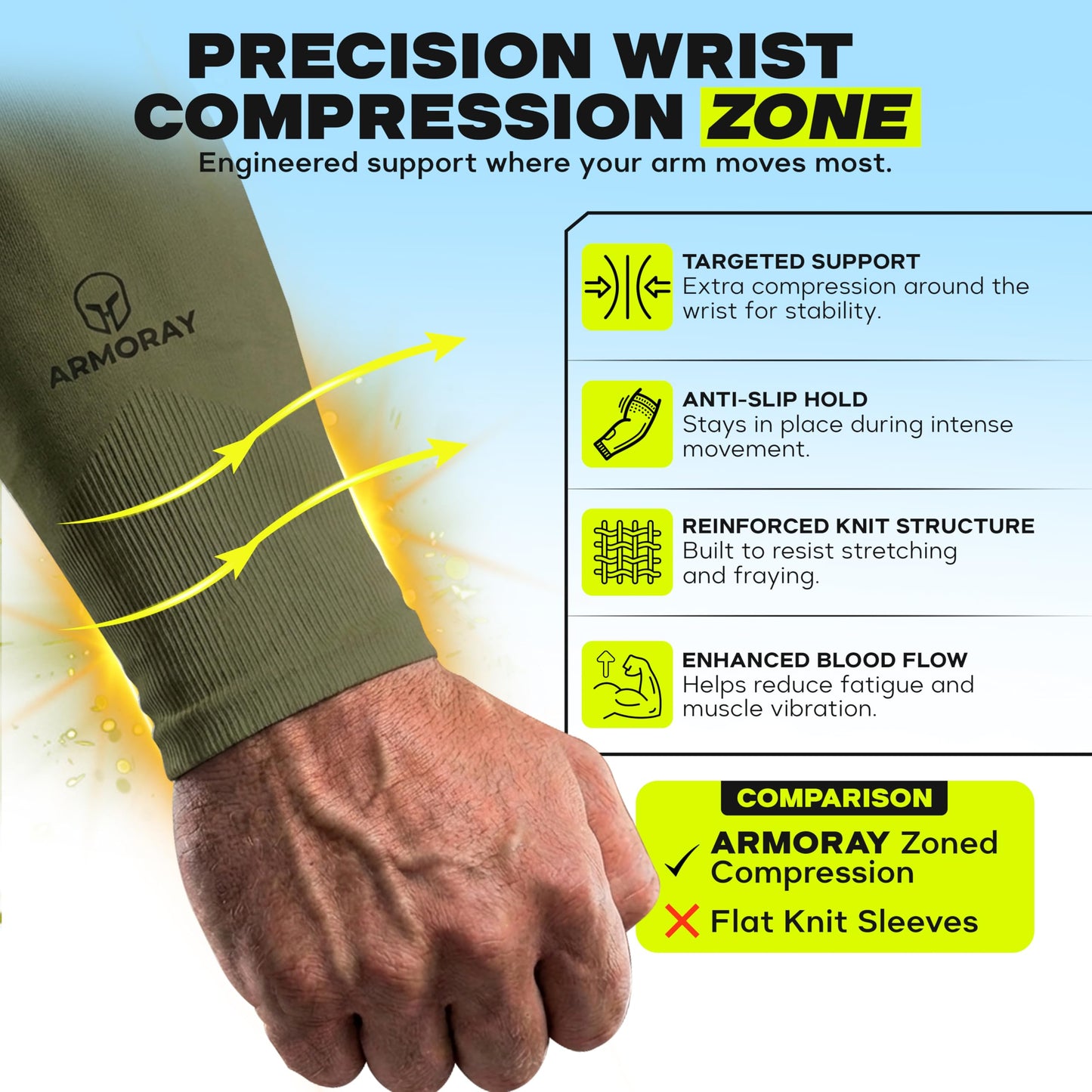 ARMORAY Arm Sleeves for Men - Arm Compression Sleeve - Arm Sleeves for Women - Sleeves to Cover Arms for Women & Men - Sun Sleeves for Golf & Other Outdoor Activities - Tattoo Sleeve Cover