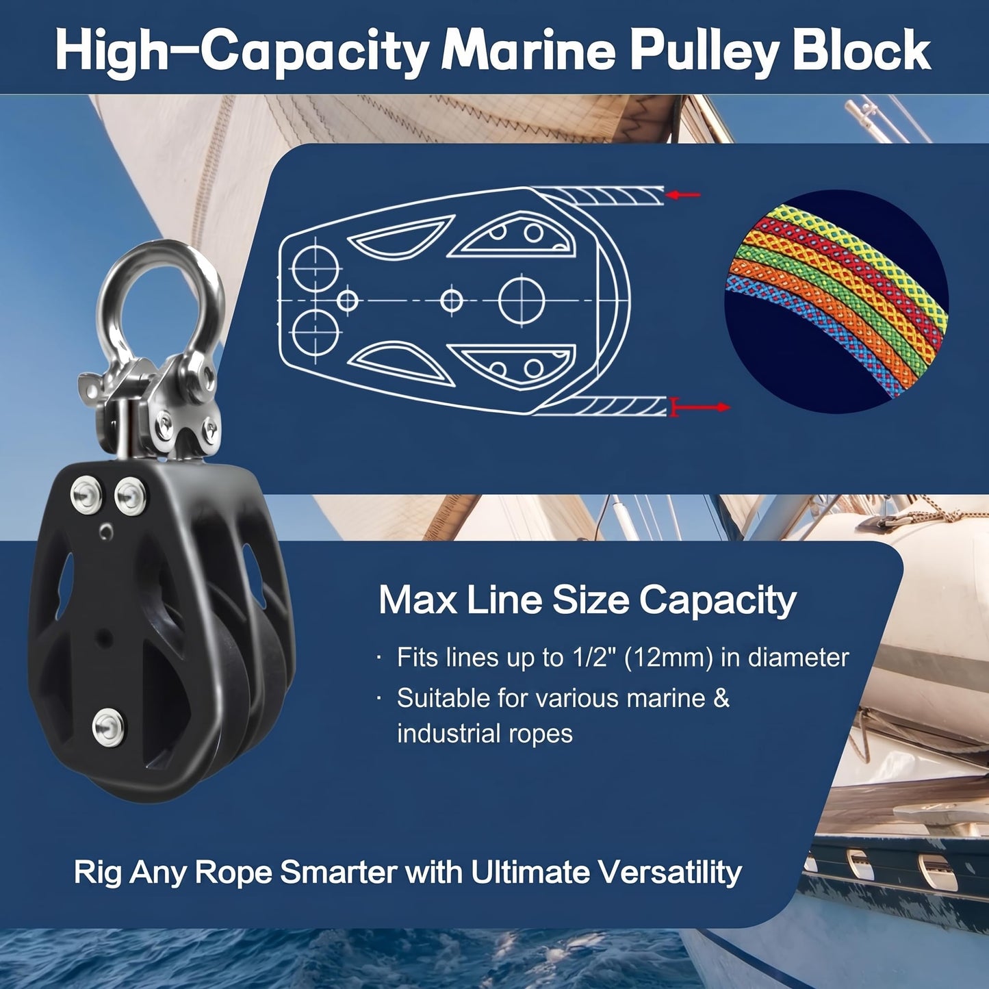RiaYer 50mm Double Sheave Fixed Head Sailing Block, Marine Grade Pulley with T316 Stainless Steel Construction, 3100 lbs Breaking Load, Fits 1/2" (12mm) Line - Professional Boat Hardware-HL002