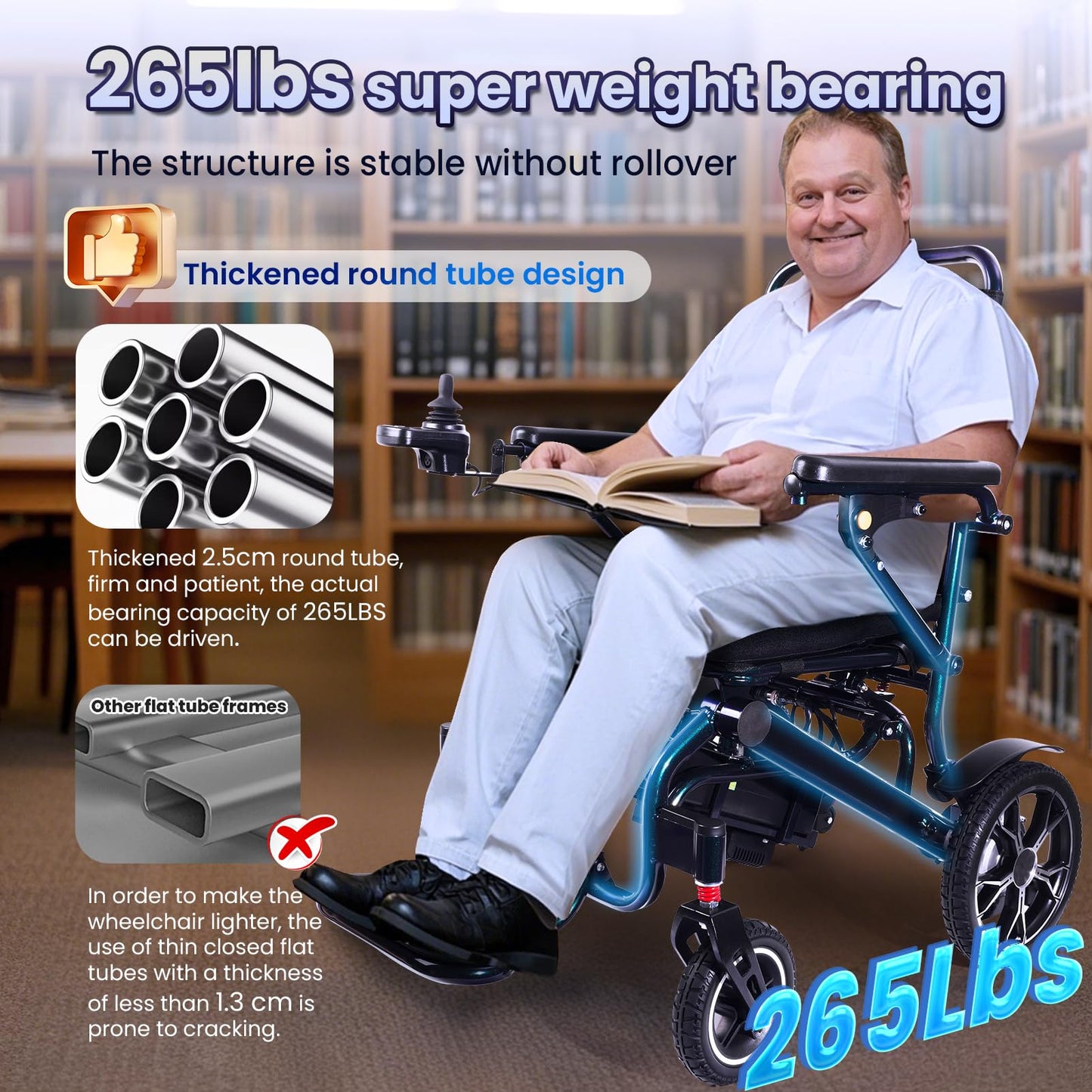 New Gradient Colour Electric Wheelchairs for Adults, Ultra Lightweight 42Lbs Foldable Power Wheelchairs, All Terrain Motorized Wheelchair with 2 Lithium Batteries, with Telescopic and Remote Control
