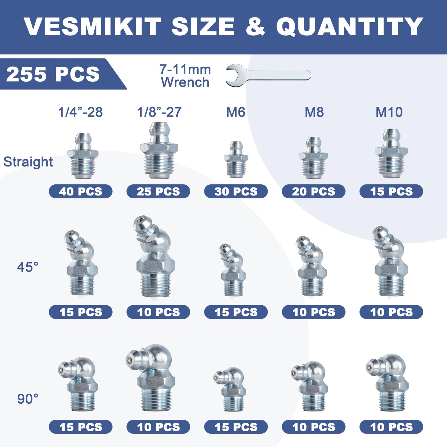 255PCS Grease Fittings Assortment,SAE & Metric Grease Zerk Fittings 1/4" 1/8" M6 M8 M10 straight 45 90 degree with Wrench Kit(7-11mm) for Grease Gun,Fit Tractor Vehicle Excavator Trailer Equipment