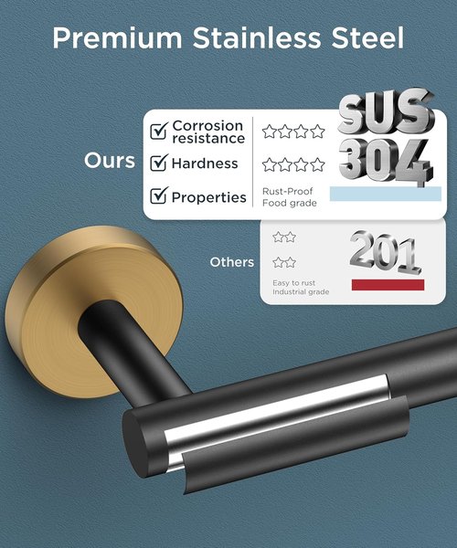 FORIOUS Toilet Paper Holder - Rustproof Stainless Steel Double Post Pivoting Design | Matte Black & Brushed Gold