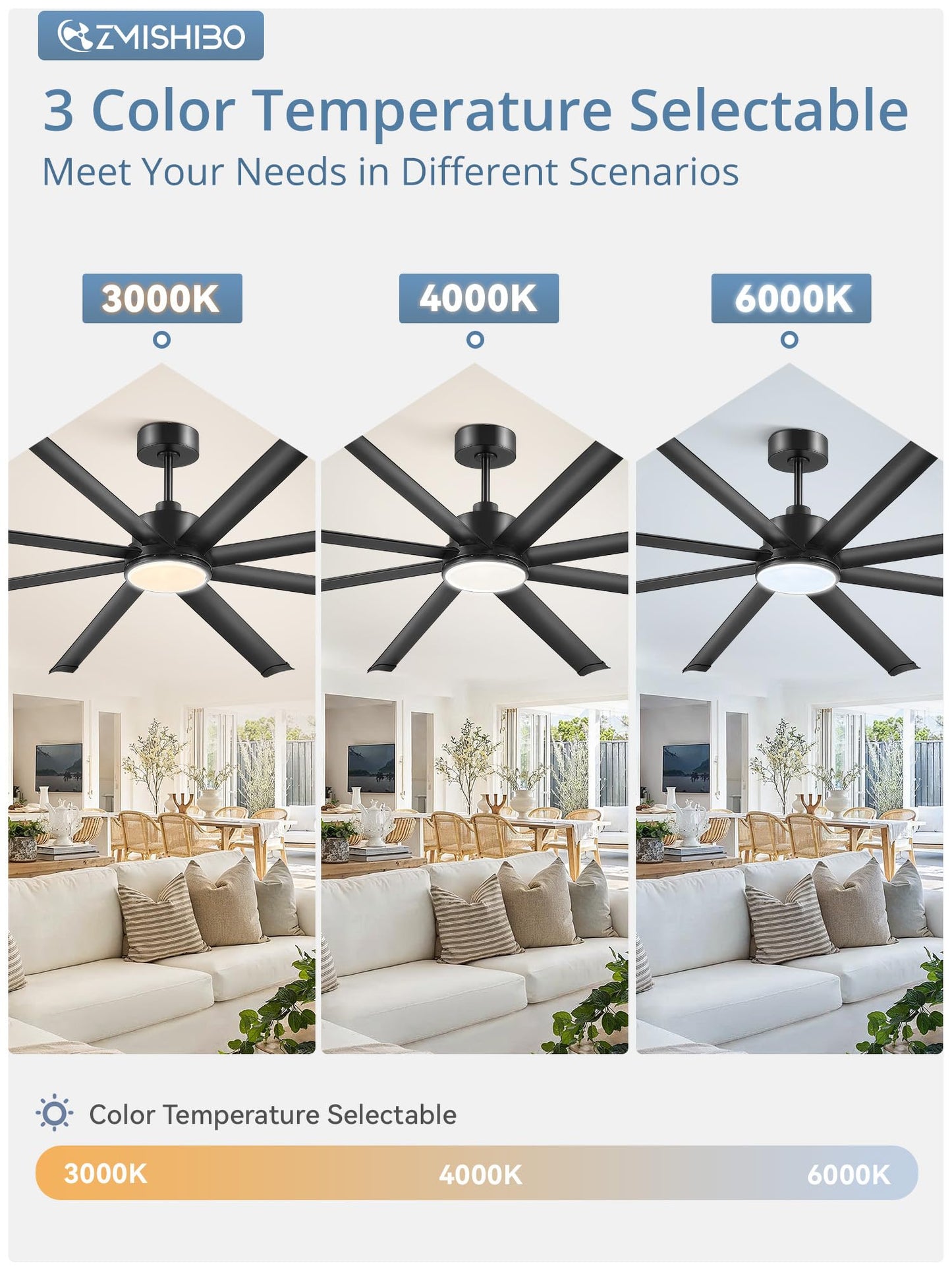 ZMISHIBO 84 Inch Ceiling Fans with Lights, Indoor/Outdoor Industrial Ceiling Fan with 8 Aluminum Reversible Blade, Quiet DC Motor, 3CCT&6-Speed Remote Control, Damp Rated for Living Room/Garage/Gazebo