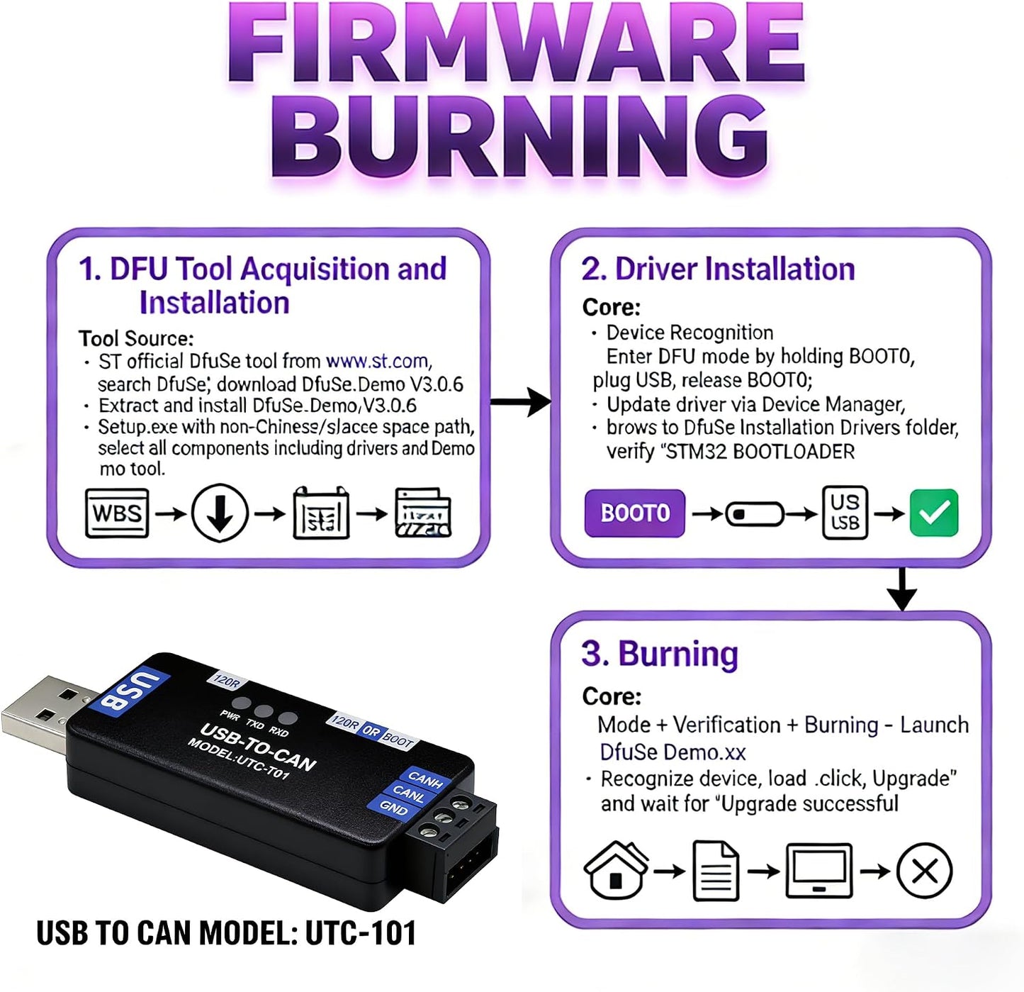 Xiusiyt USB to CAN Bus Converter with Preloaded PCAN Firmware - Ideal for Automotive & Industrial Robotics Applications