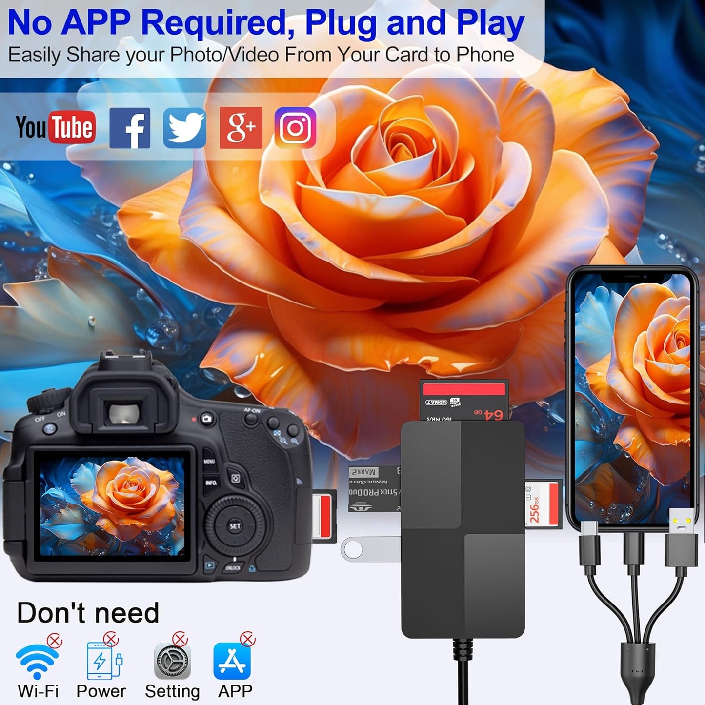 SHOWAIST 8 1 3 2.0 Memory Stick Pro Duo Reader Adapter, in SD/MS/TF/CF/XD Card Reader with USB Ports, L-ightning+USB