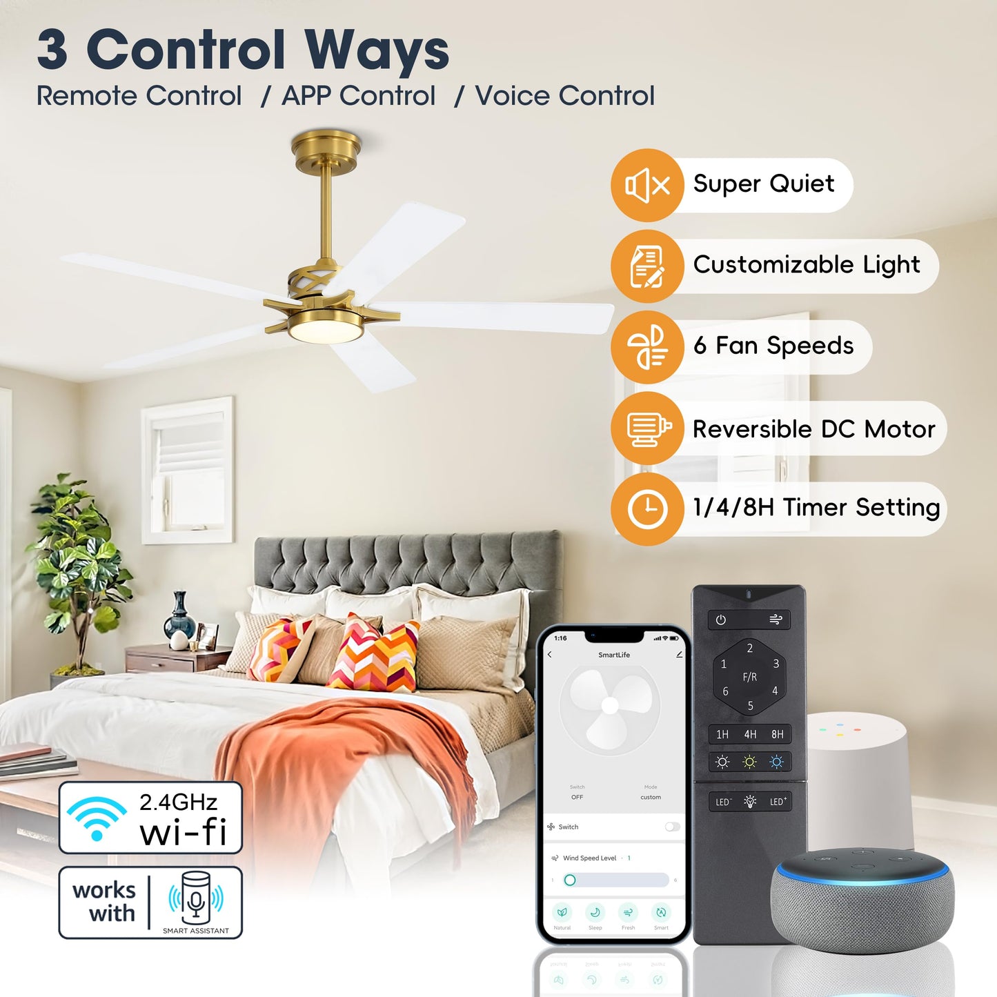 WINGBO 52" Smart Ceiling Fan with Lights, 5 Plywood Blades, 6 Speeds Reversible DC Motor, Works with Alexa and Google Assistant, 3CCT Dimmable LED Ceiling Fan for Bedroom Living Room, Brass and White