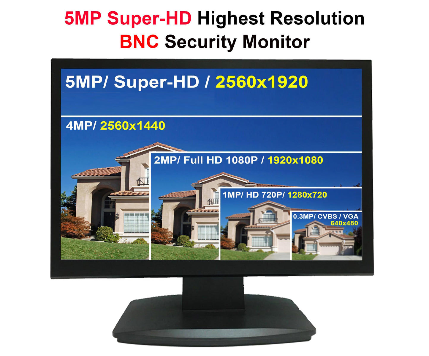 101AV Professional Security Monitor 21.5" 5MP Super HD-TVI, AHD, CVI & CVBS 16:9, 1 HDMI & 2 BNC Inputs and Outputs, Working with Super HD 5MP Security Cameras Directly in Addition to DVR/NVR & PC