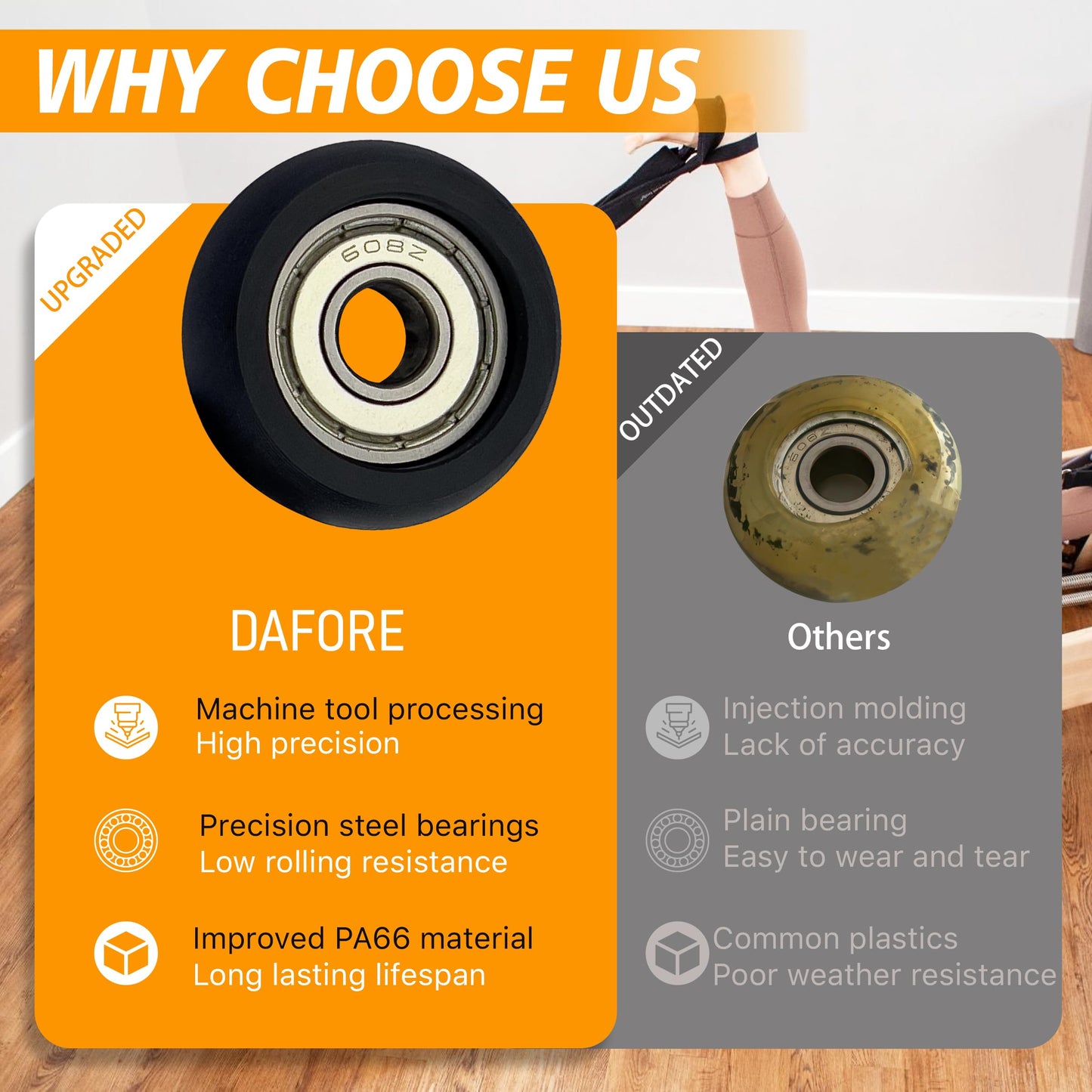 Upgraded Machined Roller Wheels Compatible with AeroPilates Reformer,Replacement Parts for Pilates Reformer Machine,The Bearing Bore Diameter is 5/16 Inch,4Pcs