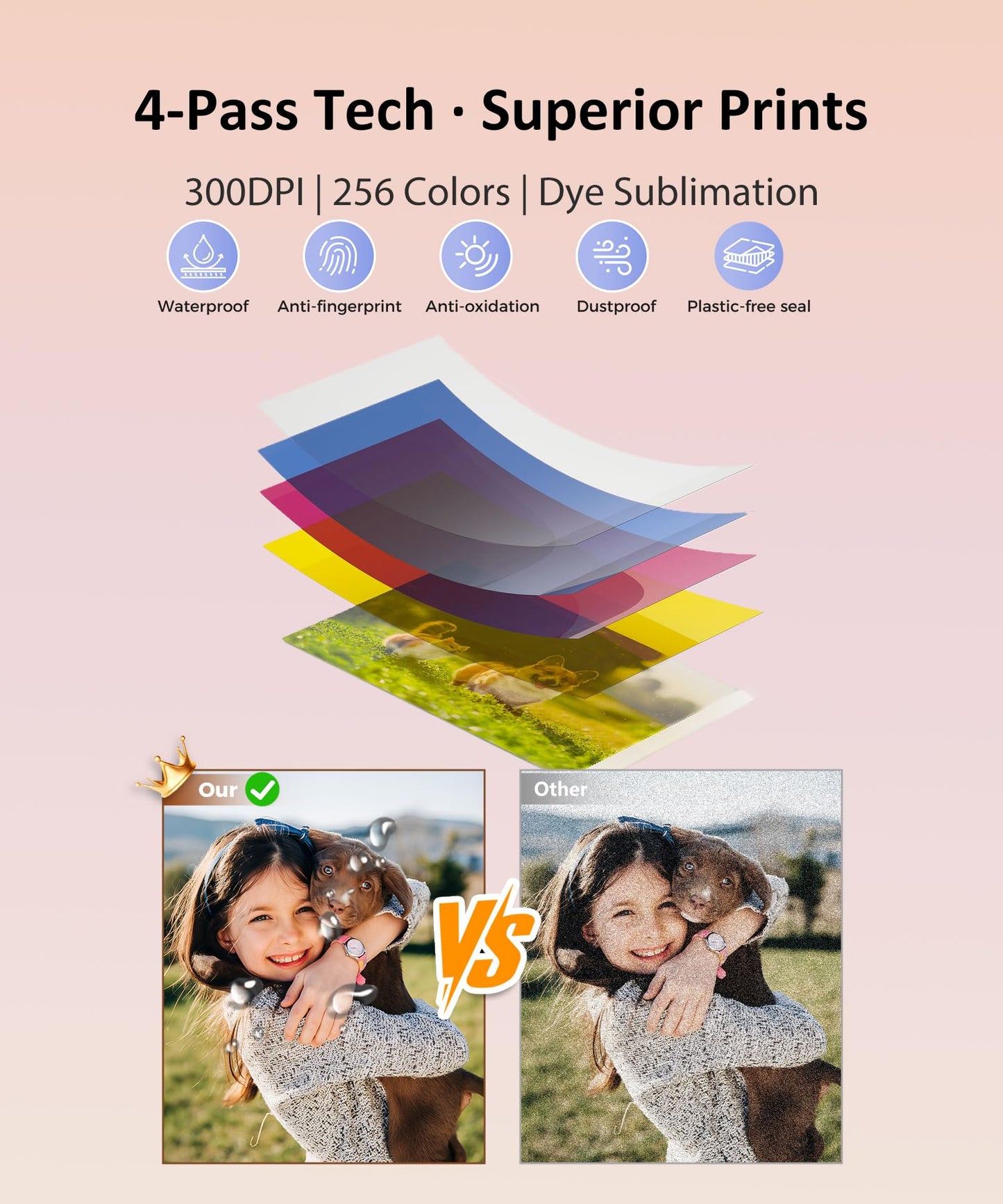 PRT 4x6 Photo Printer, Thermal Dye Sublimation WiFi Picture Printer for Phone, Portable Phone Printer with AR Video & 20 Sheets 1 Cartridge, Instant Printing for Home Use CP6000 Pink