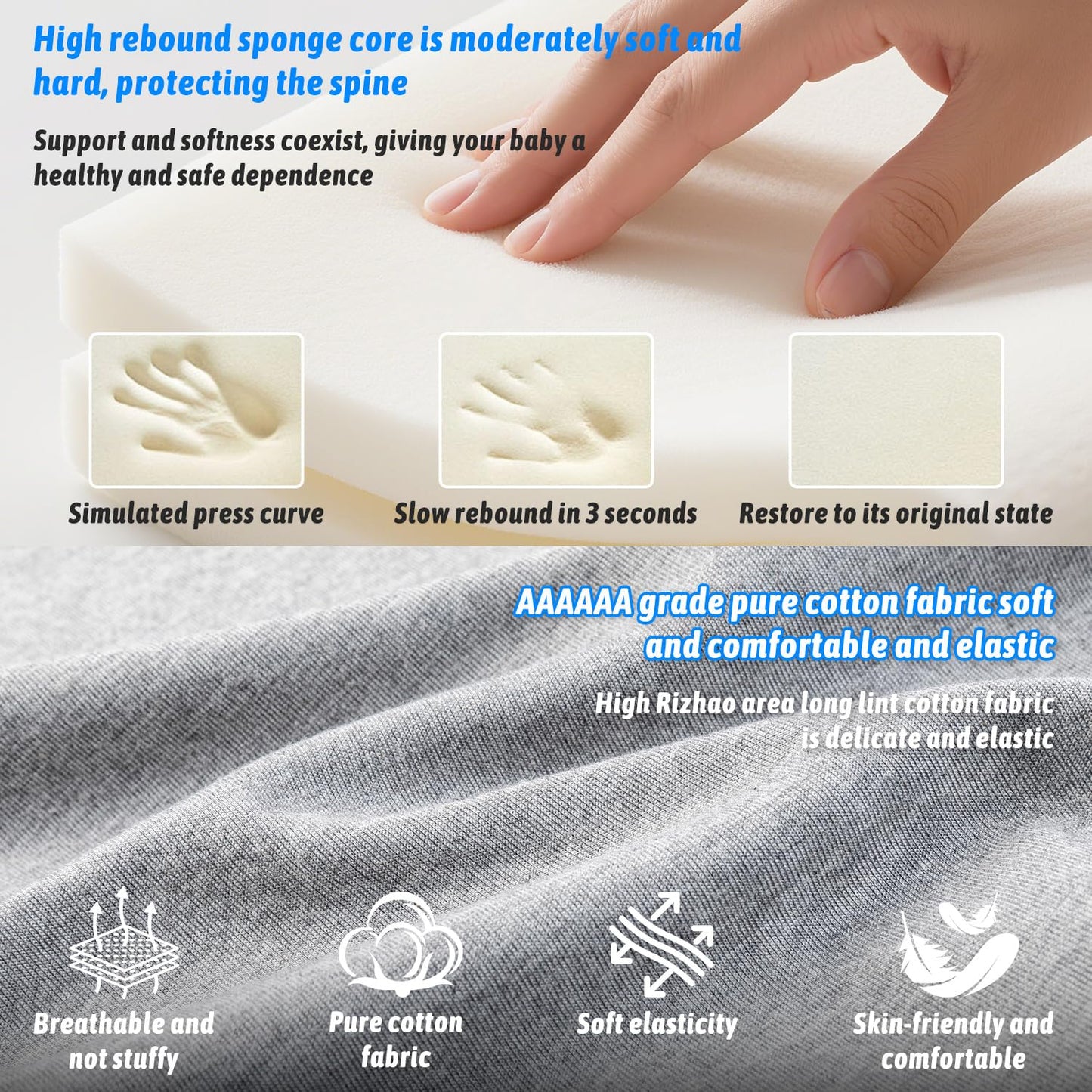 NILUTO Feeding Pillow Anti Overflow Feeding Pillow for Reducing Spit-Up, Safety Nursing Pillow