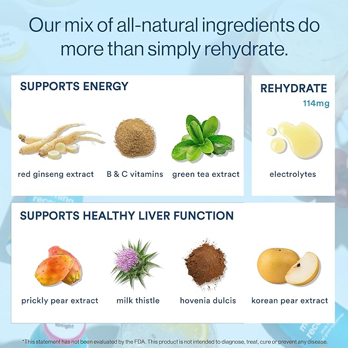 Morning Recovery Electrolyte, Milk Thistle Drink Proprietary Formulation to Hydrate While Drinking, Highly Soluble Liquid DHM, Non GMO, Vegan, Gluten-Free, Sugar-Free Lemon, Pack of 6
