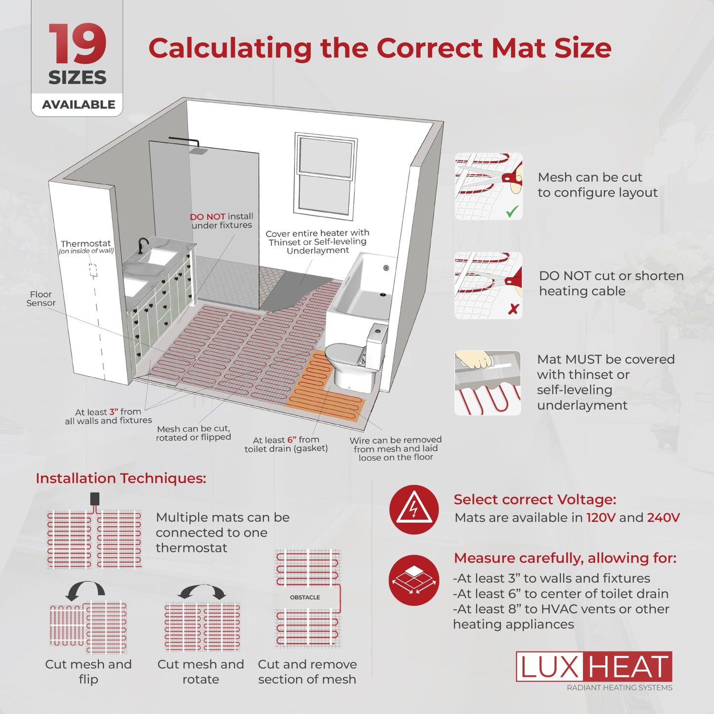 LuxHeat 80sqft Floor Heating Mat Kit - 120v Under Laminate & Tile Floor Heat Mat - Electric Radiant Heated Flooring System - Includes UWG4 WiFi Programmable Thermostat w/GFCI, Alarm & Sensor