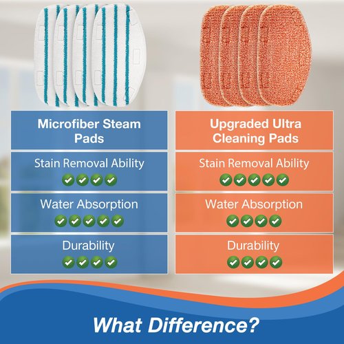 MXZONE 8 Pack Steam Mop Replacement Pads Compatible with PurSteam Steam Mop Cleaner 10-in-1, 4 Upgraded Ultra Cleaning Pads and 4 Microfiber Steamer Washable Reusable Pads Replacement