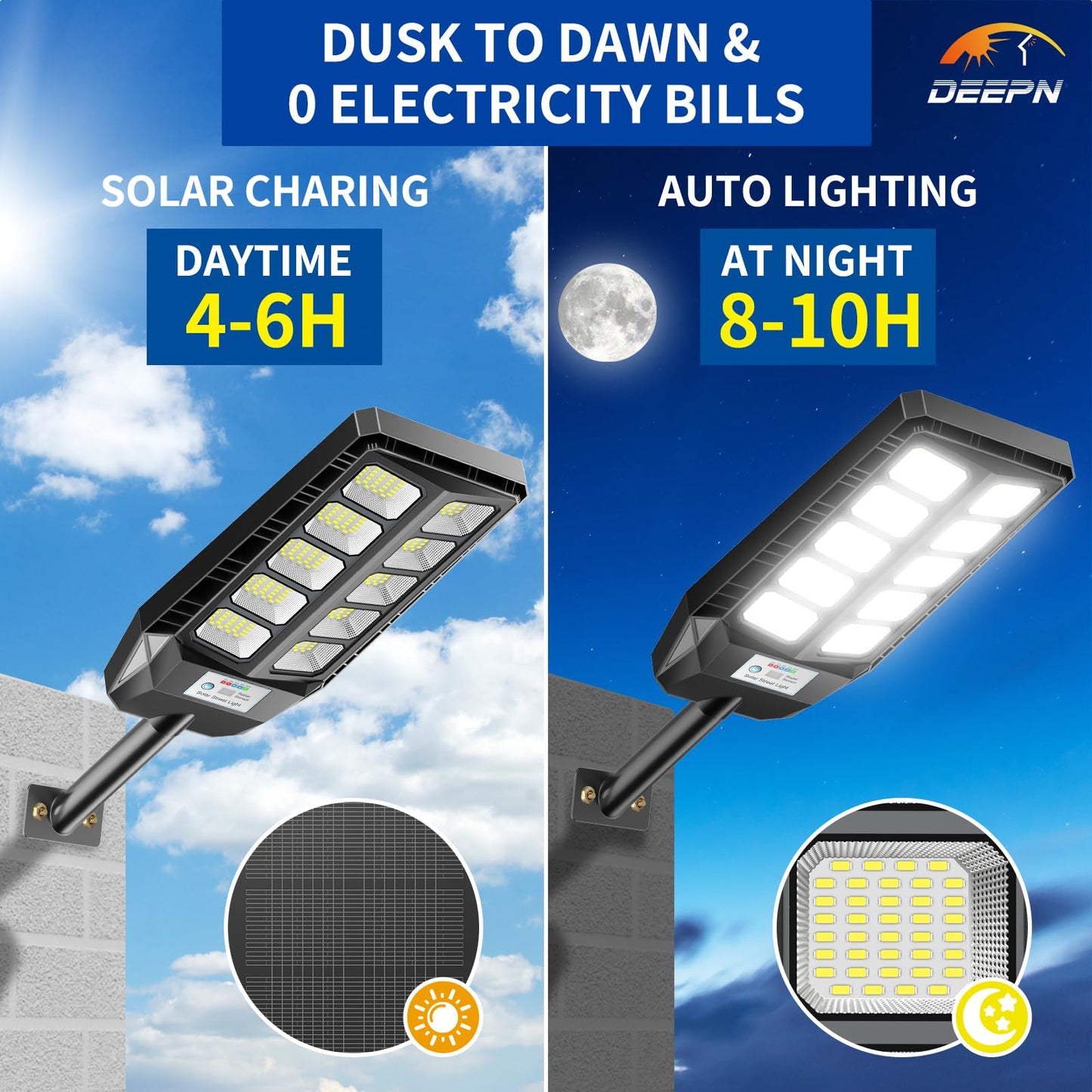 Deepn Solar Lights Outdoor, IP66 Waterproof Street Lights Outdoor, 6500K Dusk to Dawn Solar Security Flood Lights Motion Sensor with Remote Control for Yard, Entryway Garage, Porch 2 Pack