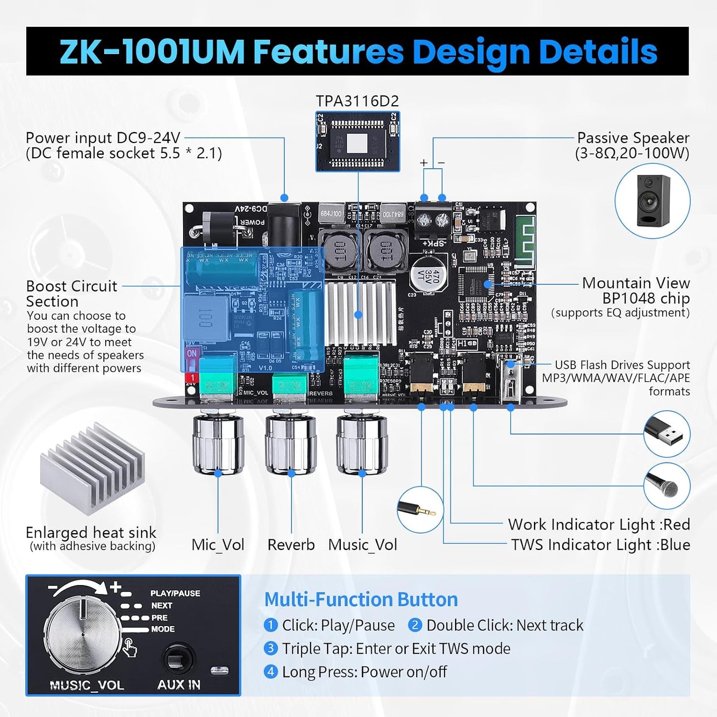 Beffkkip ZK-10001UM 5.3 100W (9-24V Bluetooth Amplifier Board, Mono Class D Power Amp with TWS Pairing, USB/AUX Input