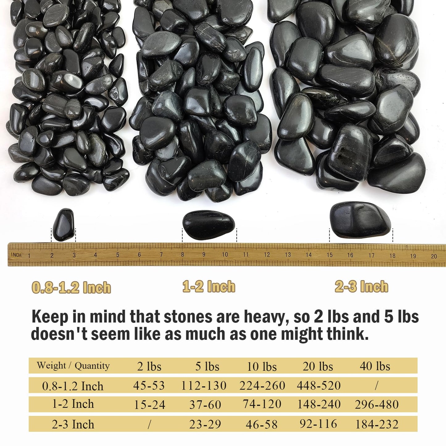 FANTIAN 40 lbs Black River Rocks for Landscaping, 2-3 inch Pebbles for Indoor Plants, Large Decorative Stones for Planters Aquarium Fish Tank and Garden Rocks