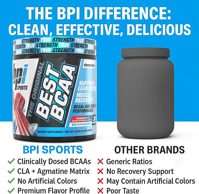 BPI Sports Best BCAA Powder - Muscle Recovery Support - Branched Chain Amino Acids | Building Blocks of Protein and Muscle - Post Workout Recovery ??Hydration ??Rainbow Ice, 30 Servings