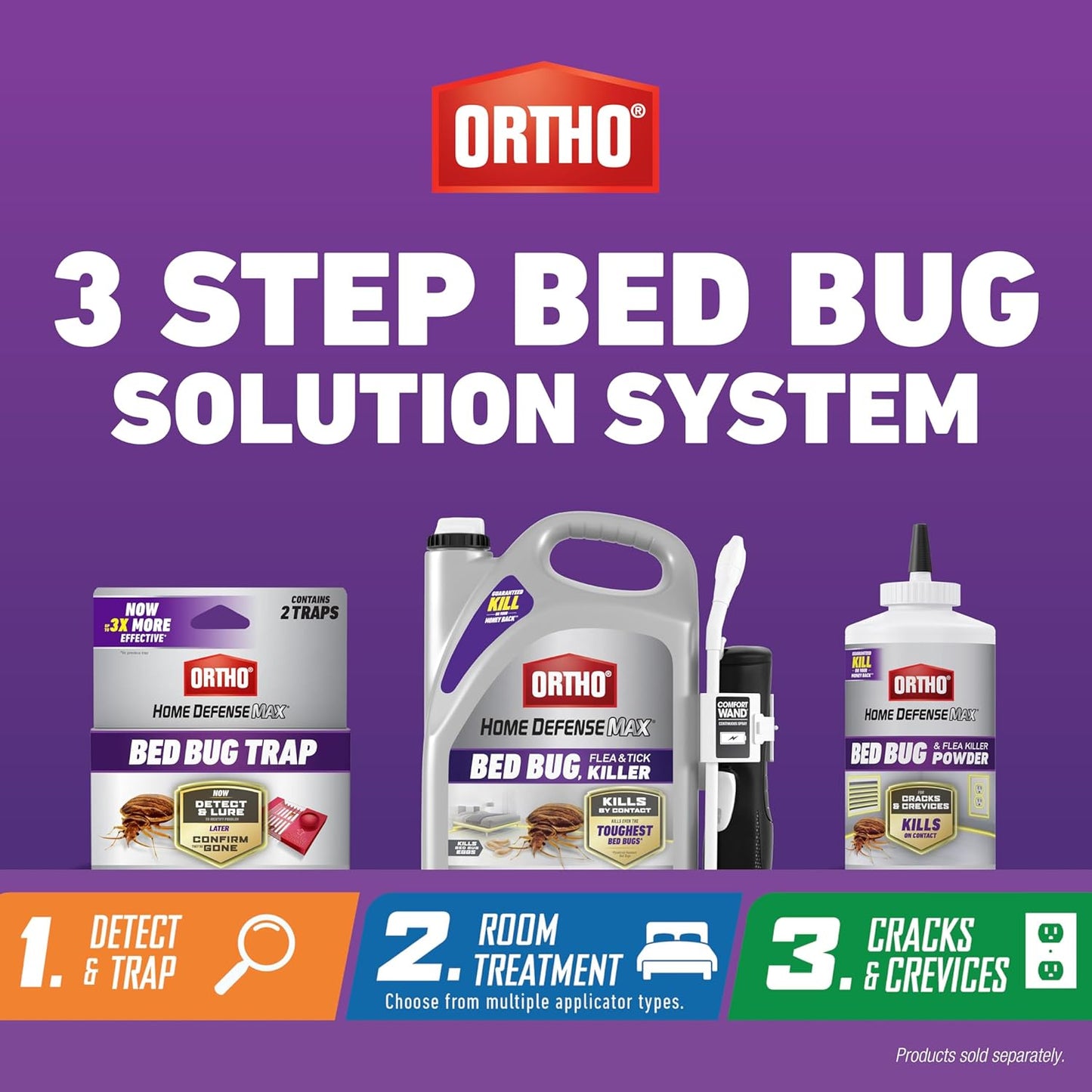 Ortho Home Defense Max Insect Spray - Kills Bed Bugs, Fleas & Ticks with Comfort Wand | 1 Gallon Ready-to-Use