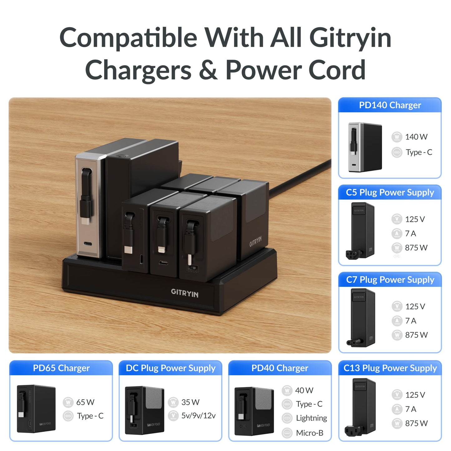 Gitryin Modular Laptop Charging Station, 3 * 140W, 2 * 40W Retractable USB C Chargers, 10 Type C Ports with Cooling Power Strip, 500W Charging Hub