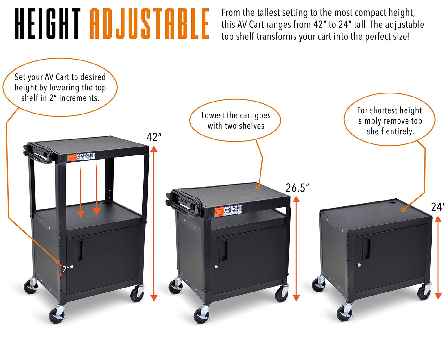 Line Leader AV Cart w/Locking Cabinet, Black Metal Utility Cart with Storage Shelf - Height Adjustable, Mobile and Great for Offices, Classrooms, Libraries (Black, 24in x 18in)