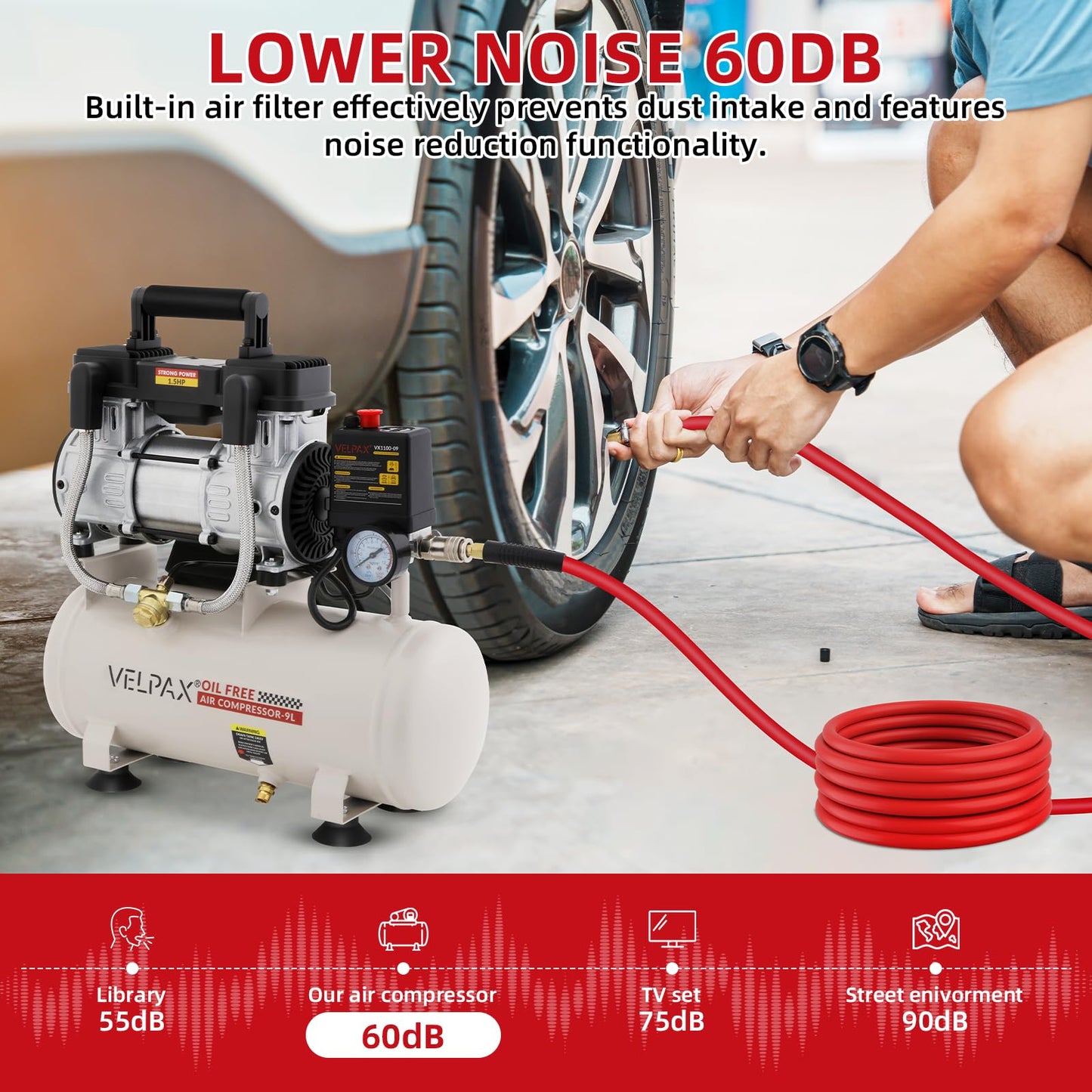 Ultra Quiet Air Compressor, Only 60dB, 2.4 Gallon Tank, Oil-Free, 110V/60Hz 1.5HP, 6.71CFM@115PSI, Air Compressor Perfect for Spray Painting, Auto Repair, Tire inflation, Woodwork nailing
