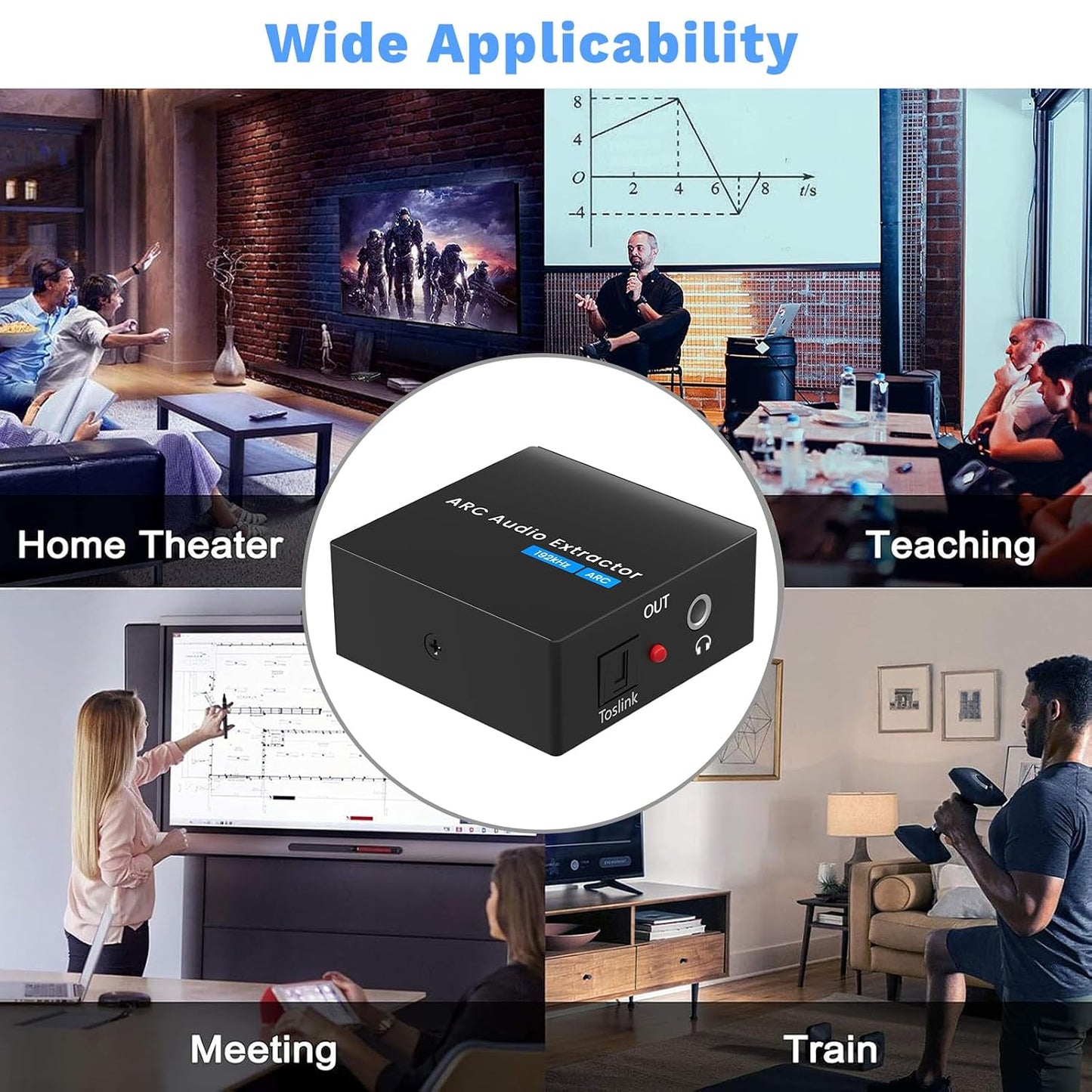 192 3.5mm HDMI ARC Audio Extractor KHz ARC Audio Adapter with SPDIF + AUX RCA Audio Output HDMI ARC to Optical Audio