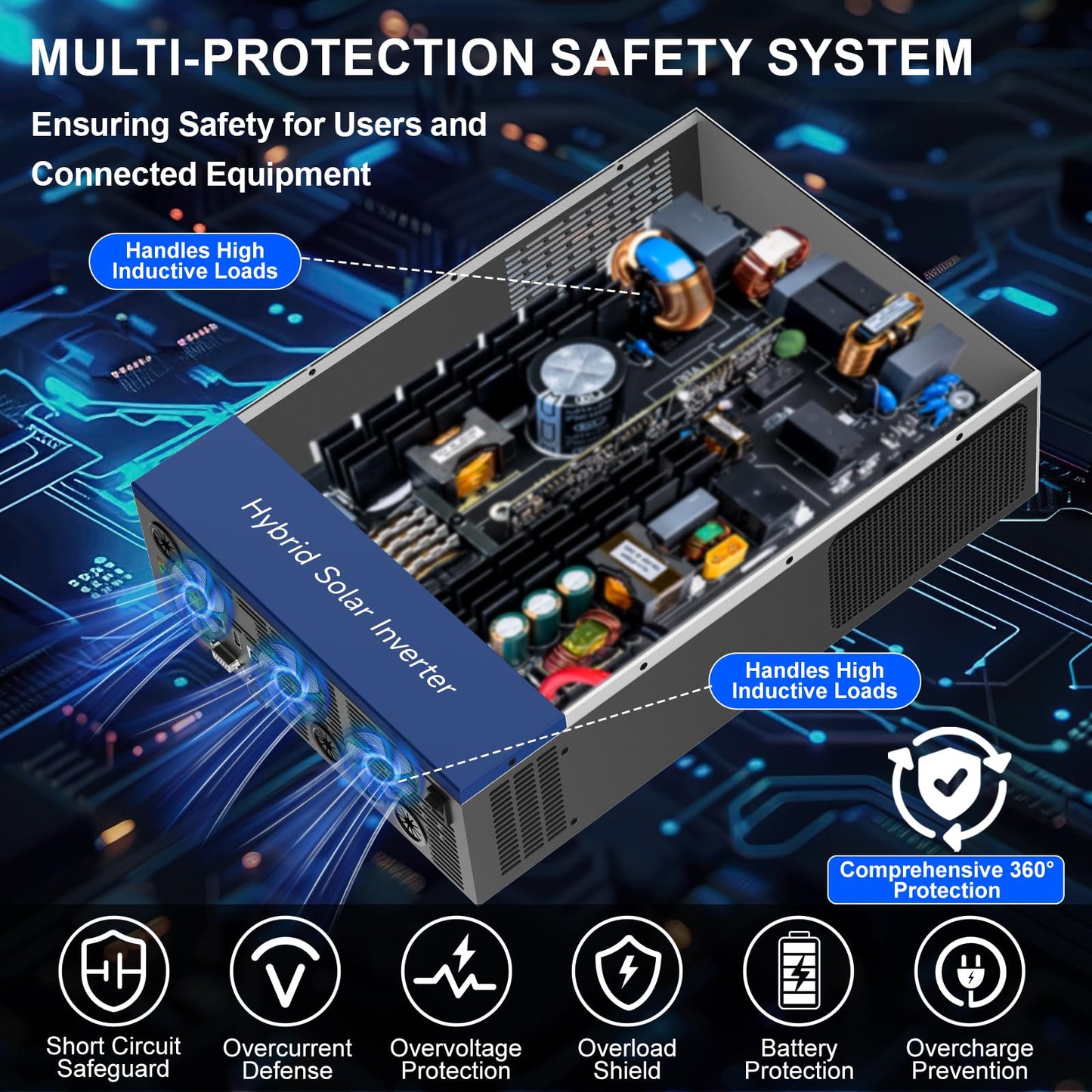 POWLAND 3600W Solar Inverter, Pure sine Wave Inverter, 48V to 110V/120V, Built-in 80A MPPT Controller, Suitable for Homes, RVs, and can be Used with Lithium Lead-Acid Gel Battery Off-Grid Systems
